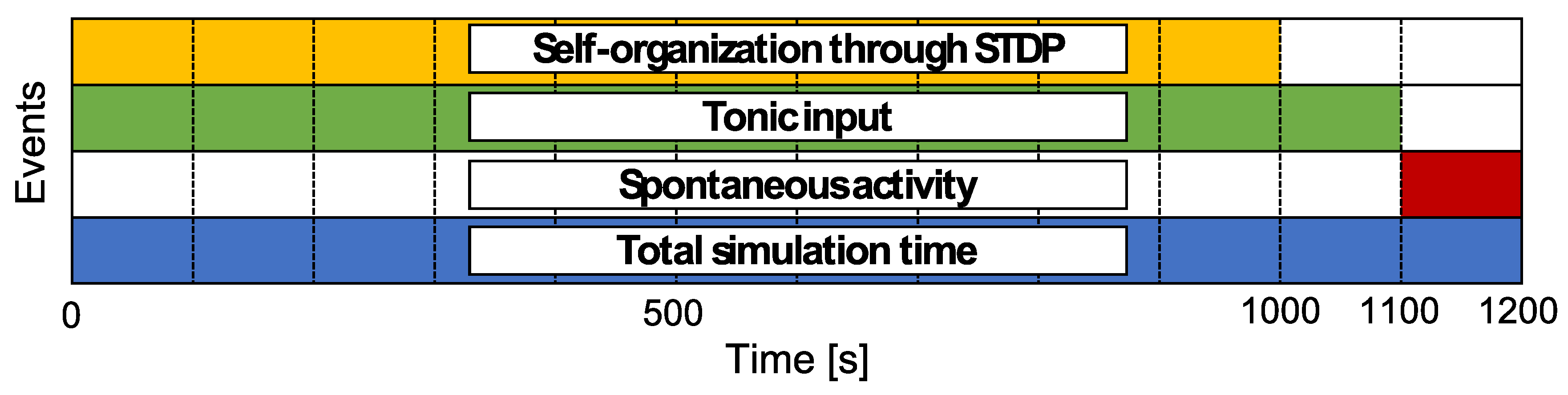 Entropy 21 00214 g003