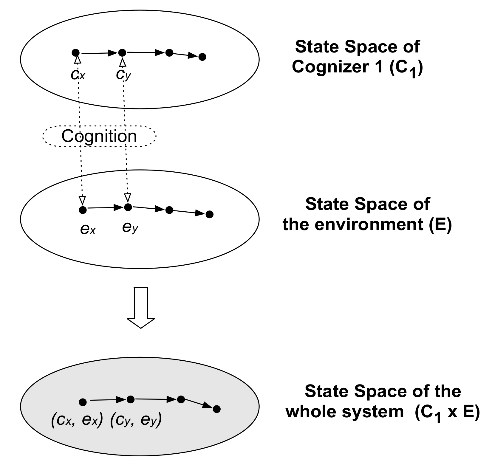 Entropy 21 00216 g002 550