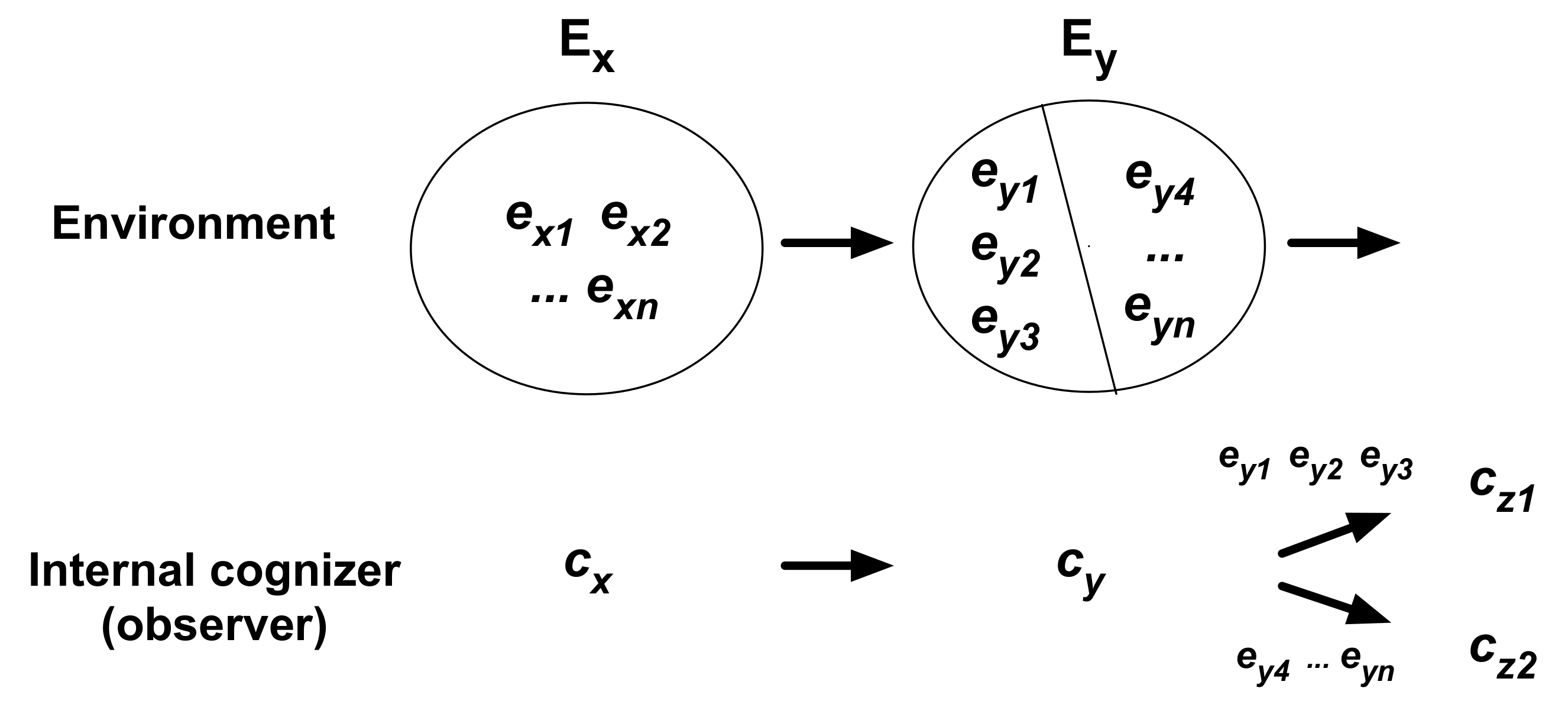 Entropy 21 00216 g004 550