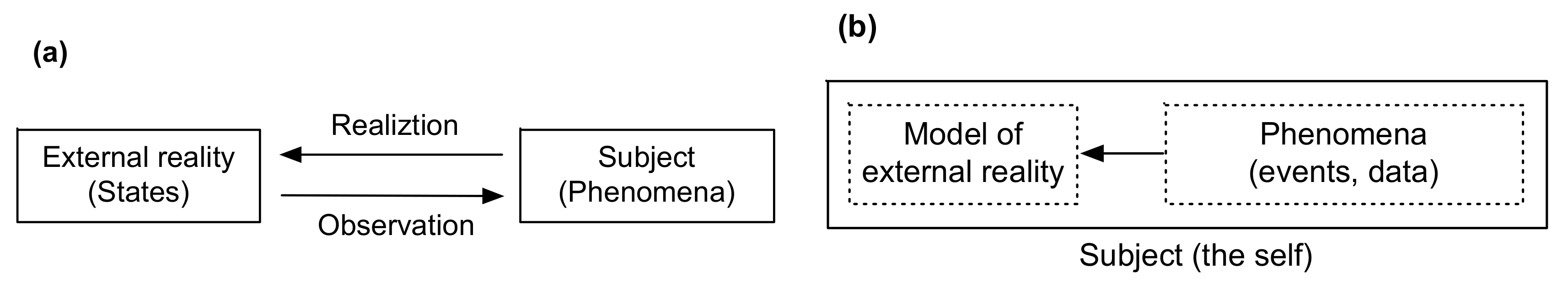 Entropy 21 00216 g005 550