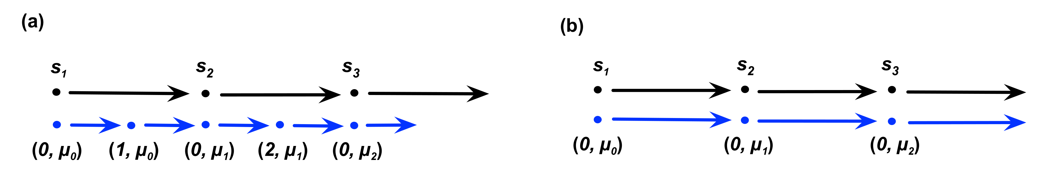 Entropy 21 00216 g006 550