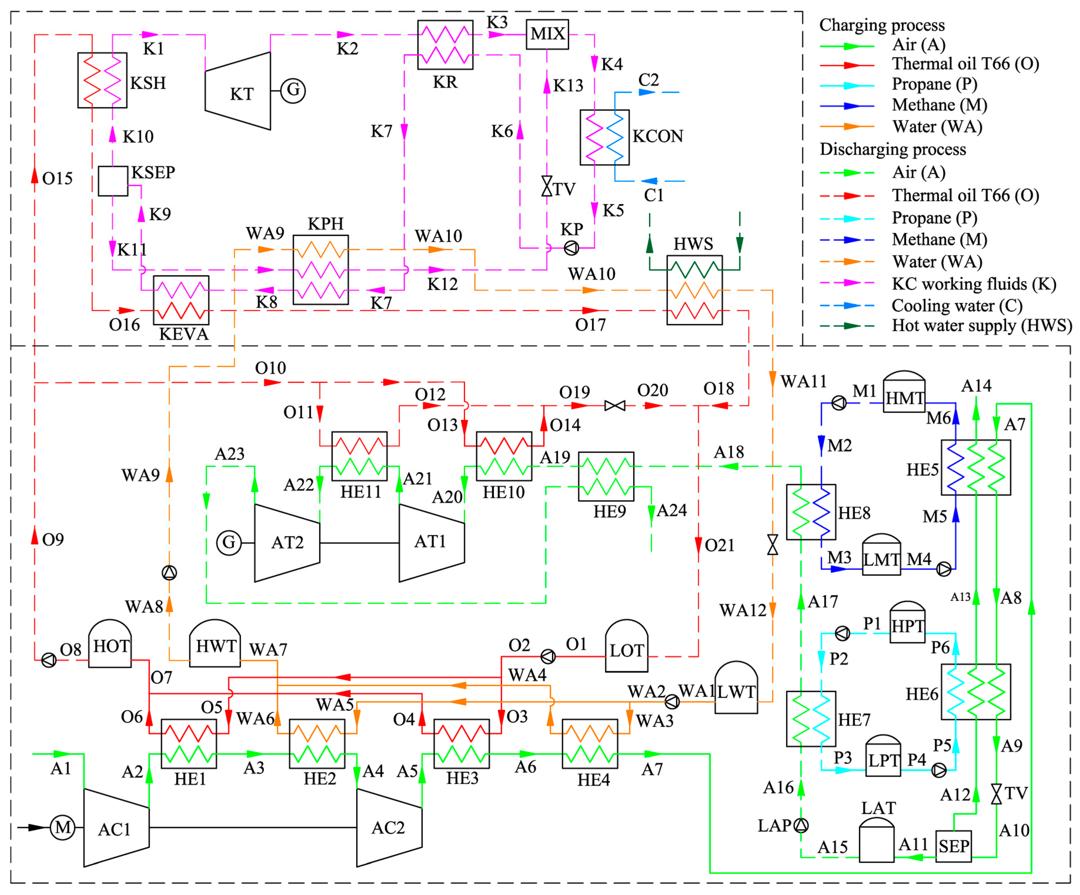 Entropy 21 00220 g001
