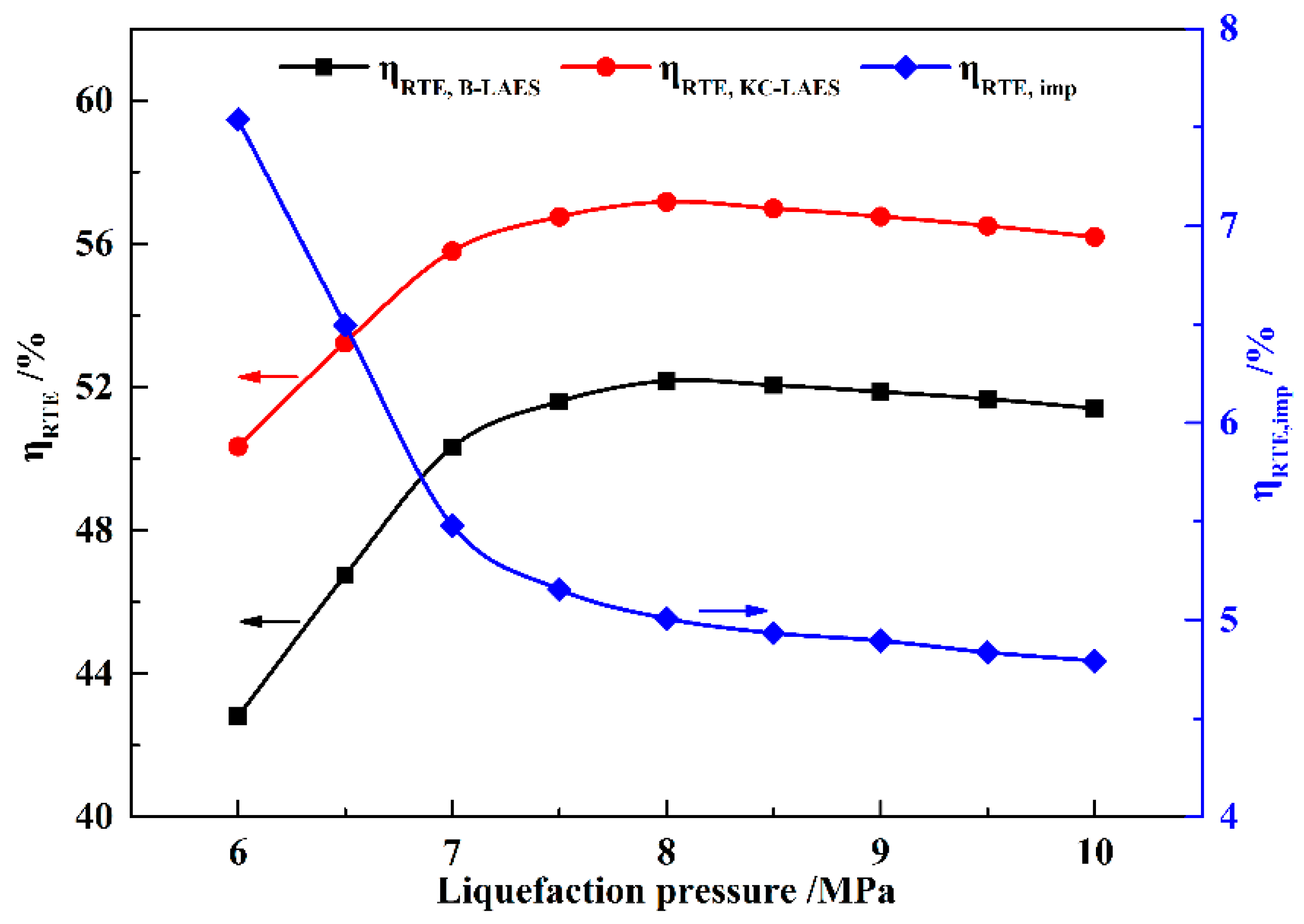 Entropy 21 00220 g008