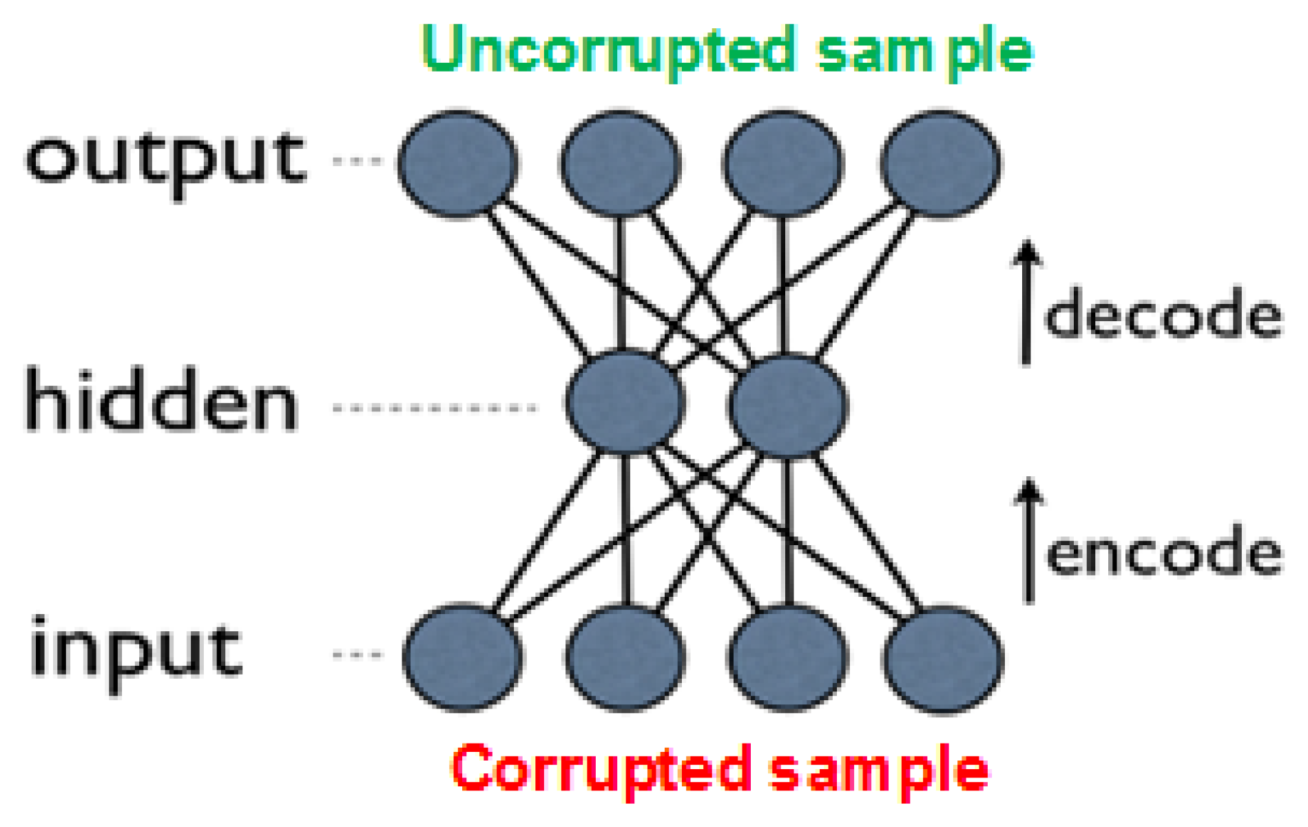Entropy 21 00221 g006