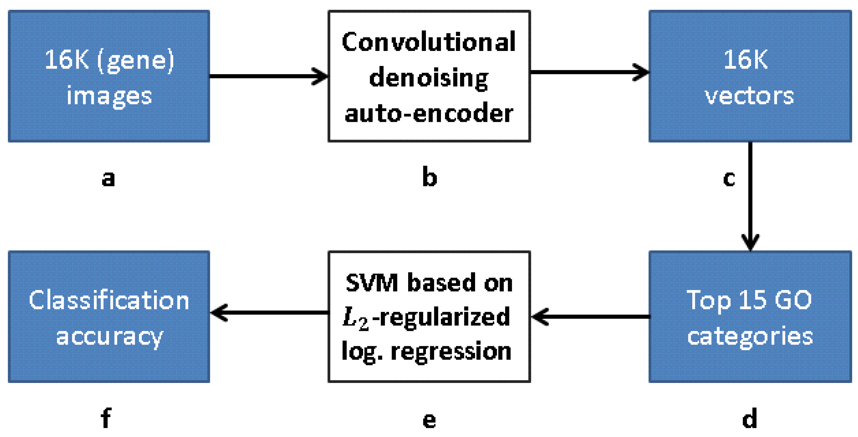 Entropy 21 00221 g010