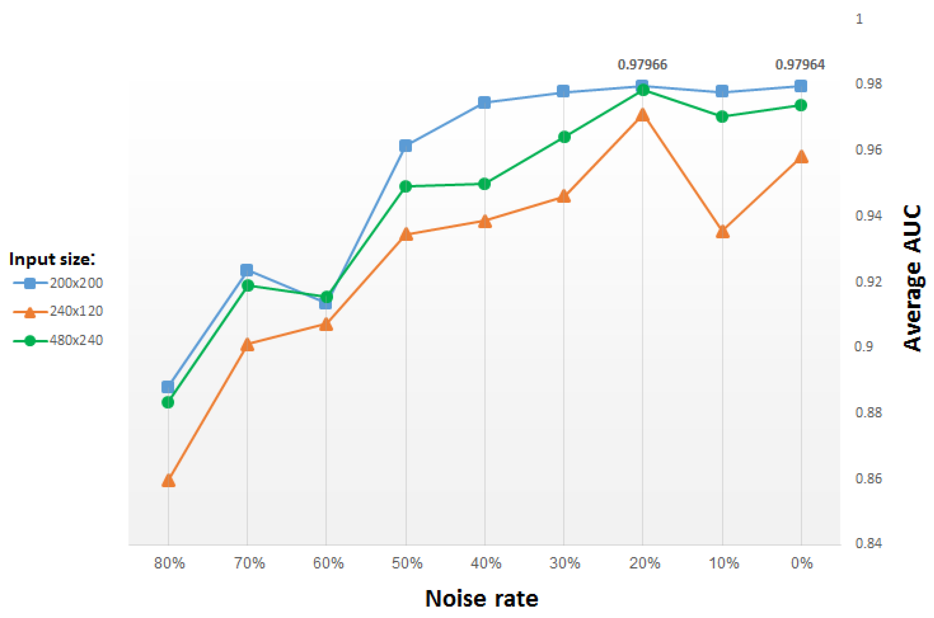Entropy 21 00221 g011