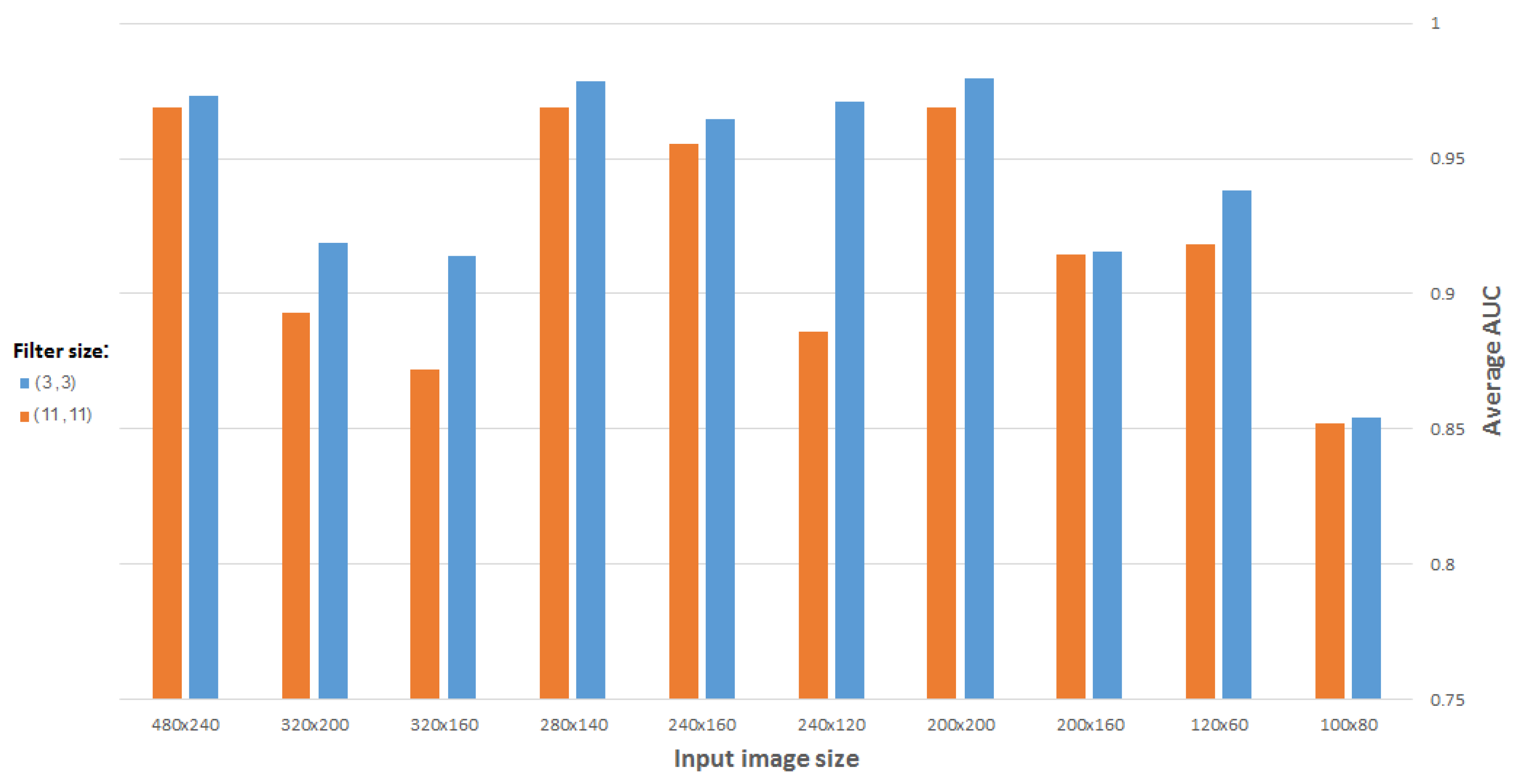 Entropy 21 00221 g012