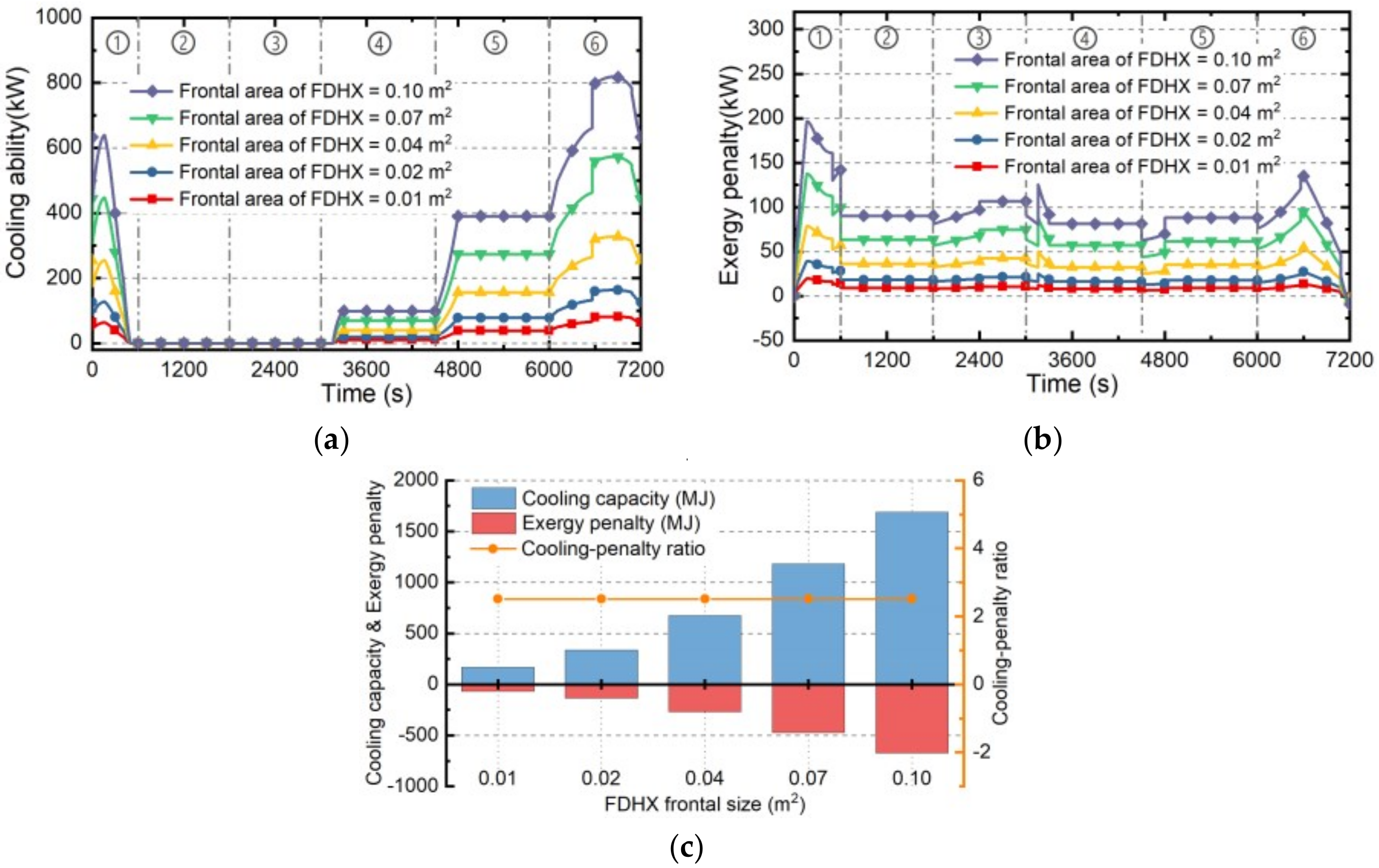 Entropy 21 00223 g011 550