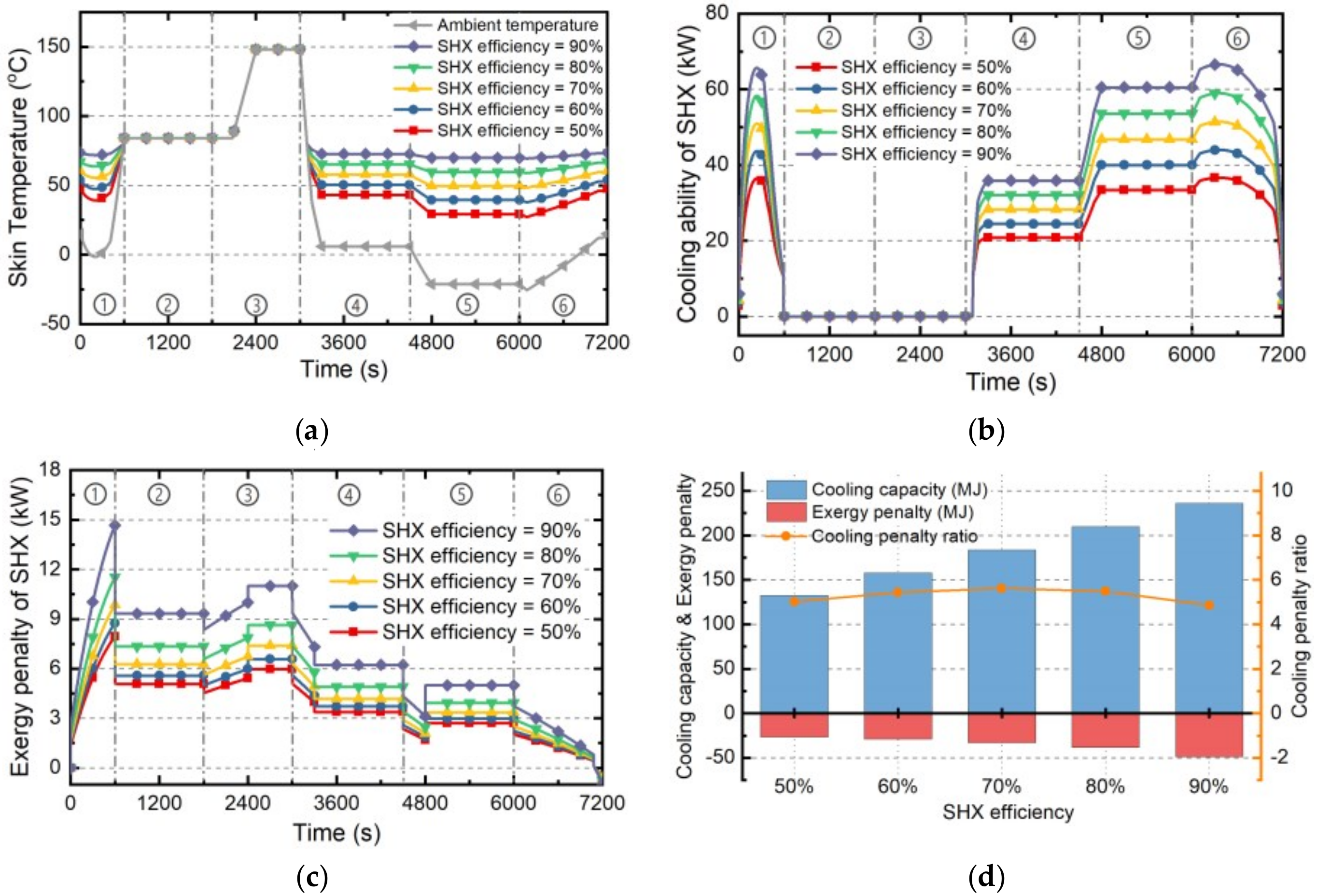 Entropy 21 00223 g012 550