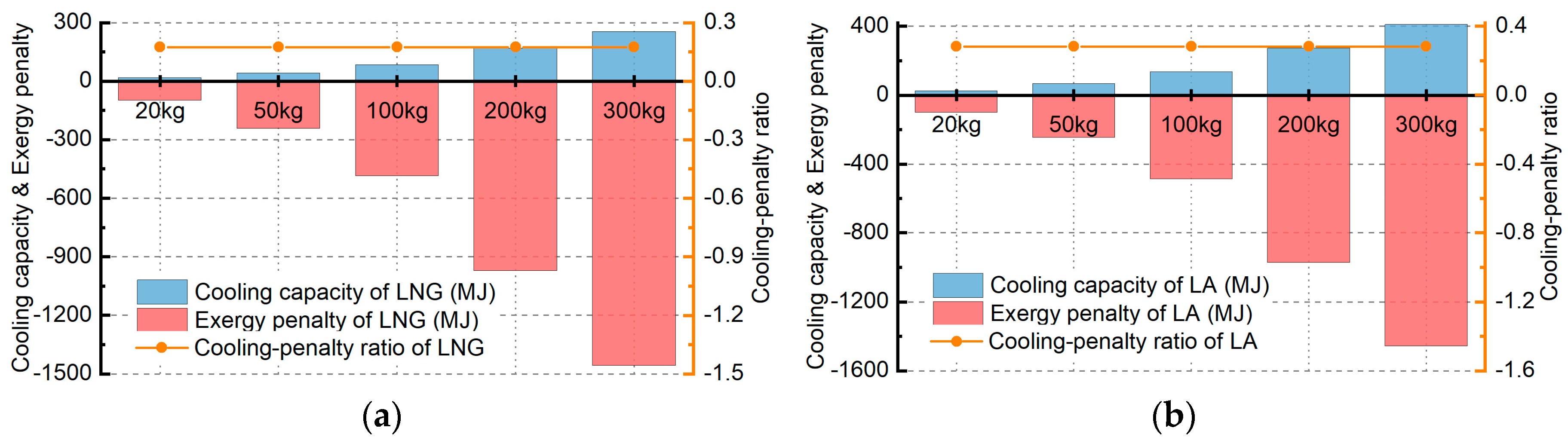 Entropy 21 00223 g013 550