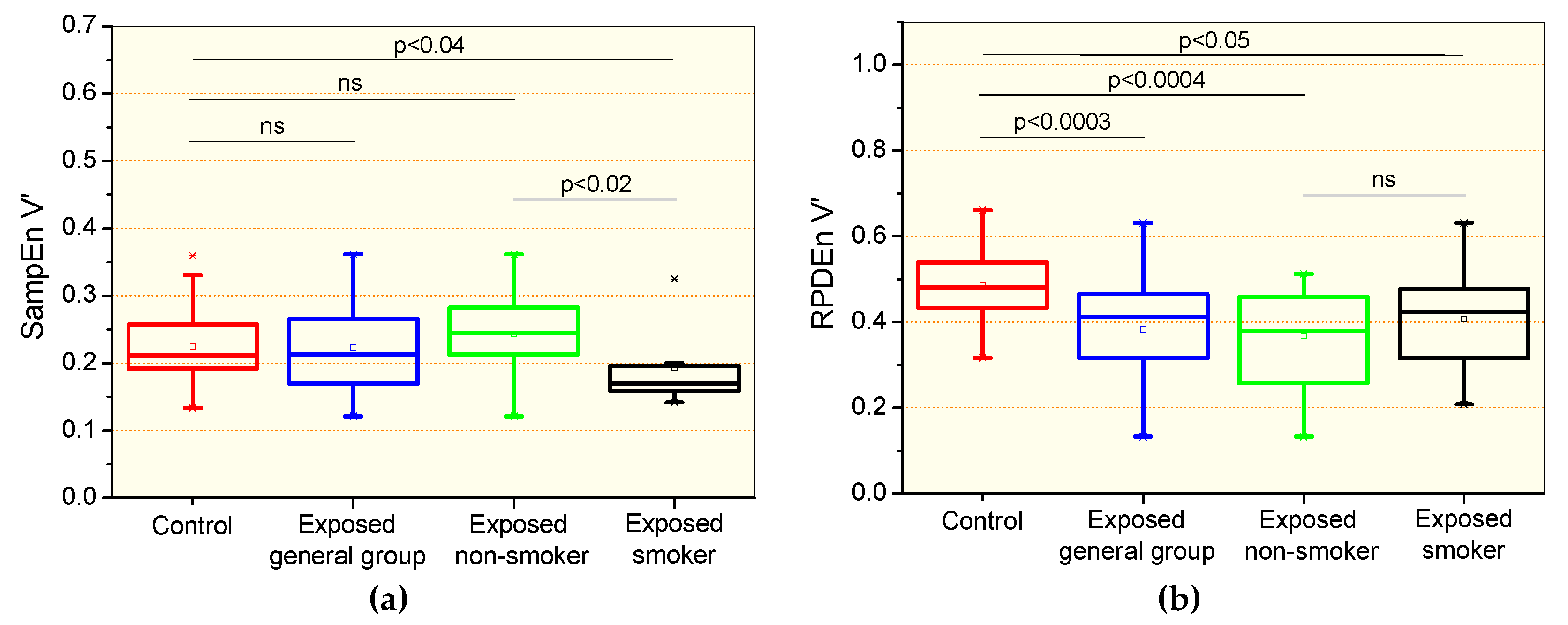 Entropy 21 00225 g002
