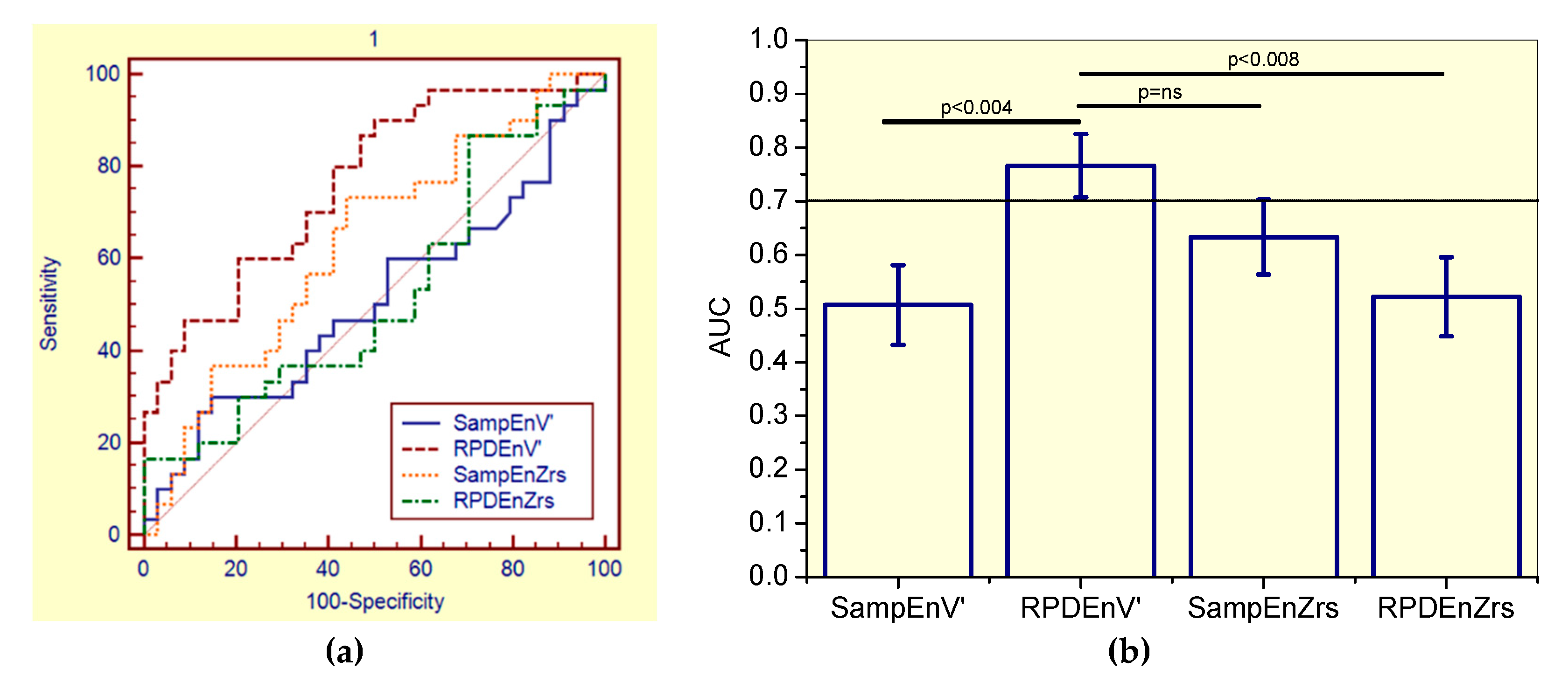 Entropy 21 00225 g003