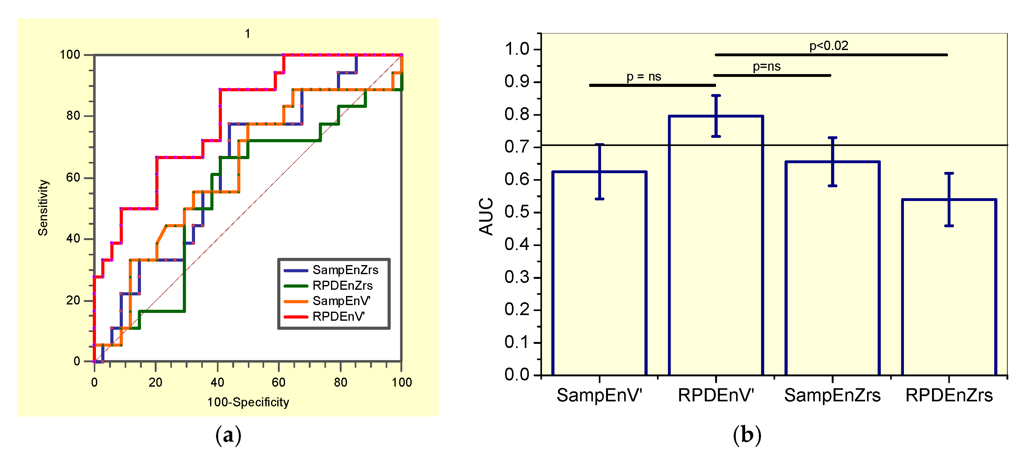 Entropy 21 00225 g004