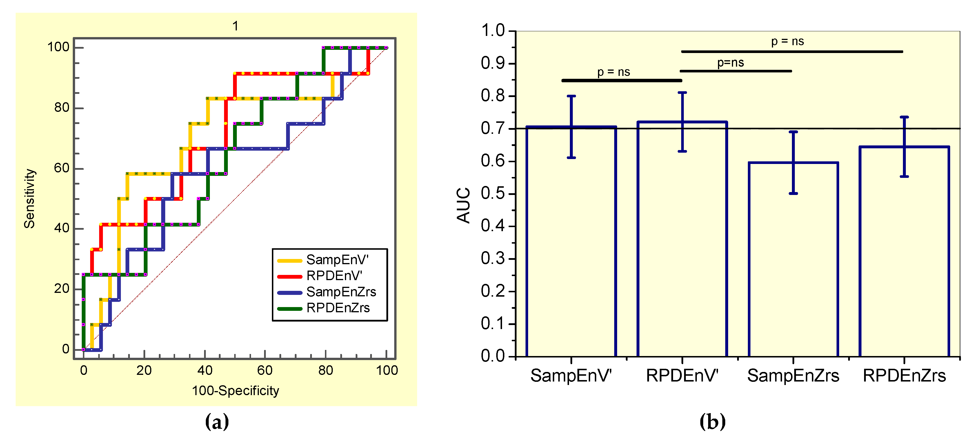 Entropy 21 00225 g005