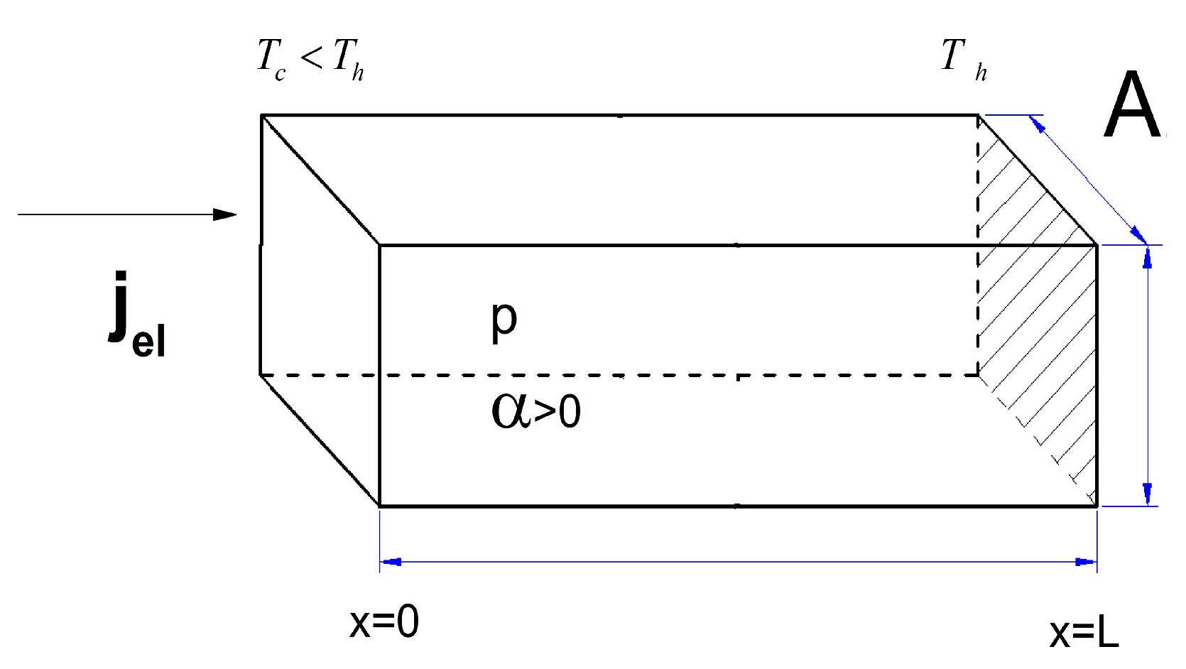 Entropy 21 00226 g001 Entropy 21 00226 g001