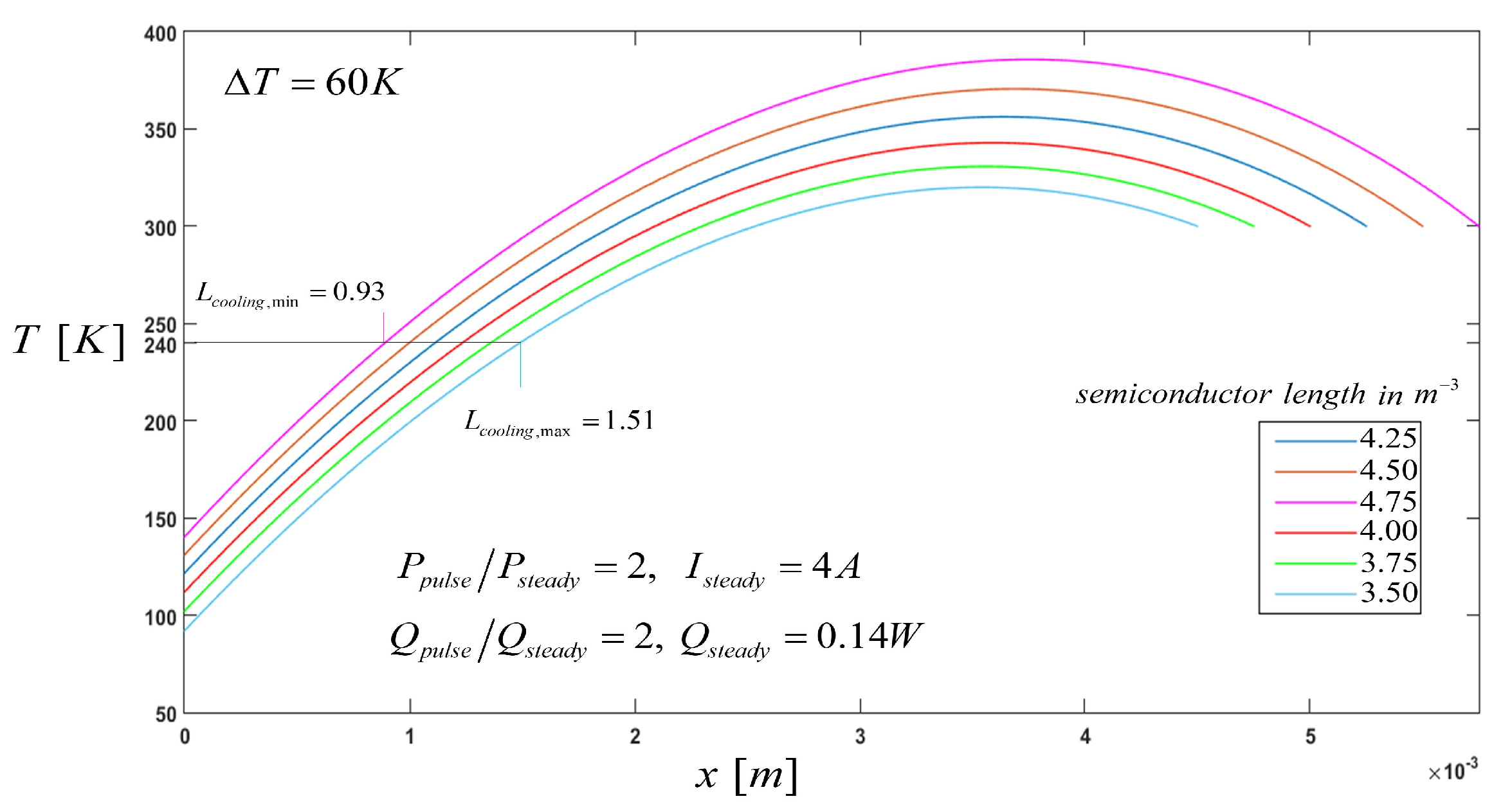 Entropy 21 00226 g004 Entropy 21 00226 g004