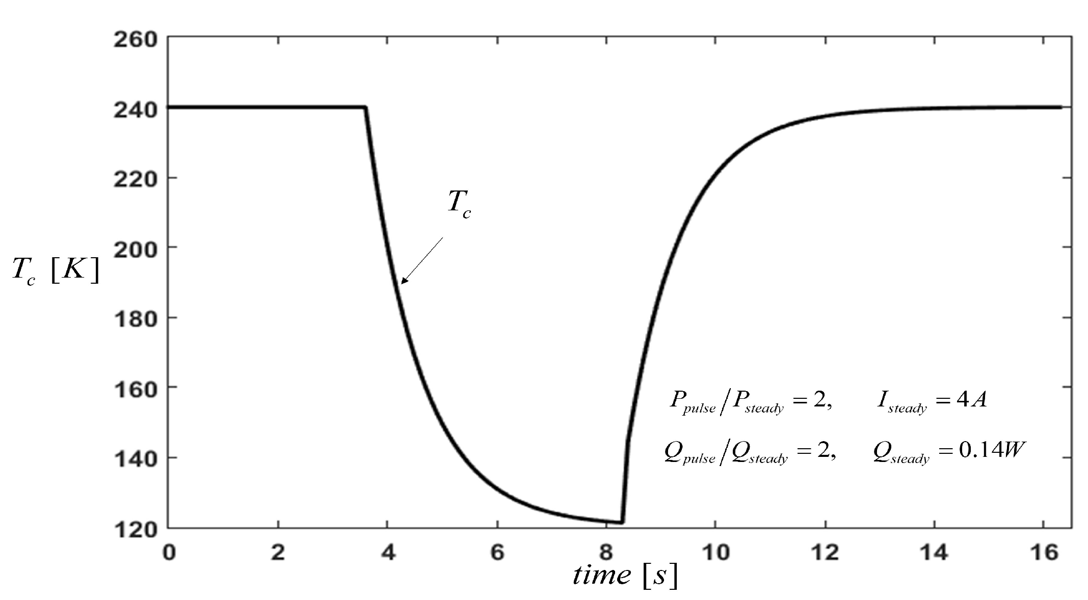 Entropy 21 00226 g005 Entropy 21 00226 g005