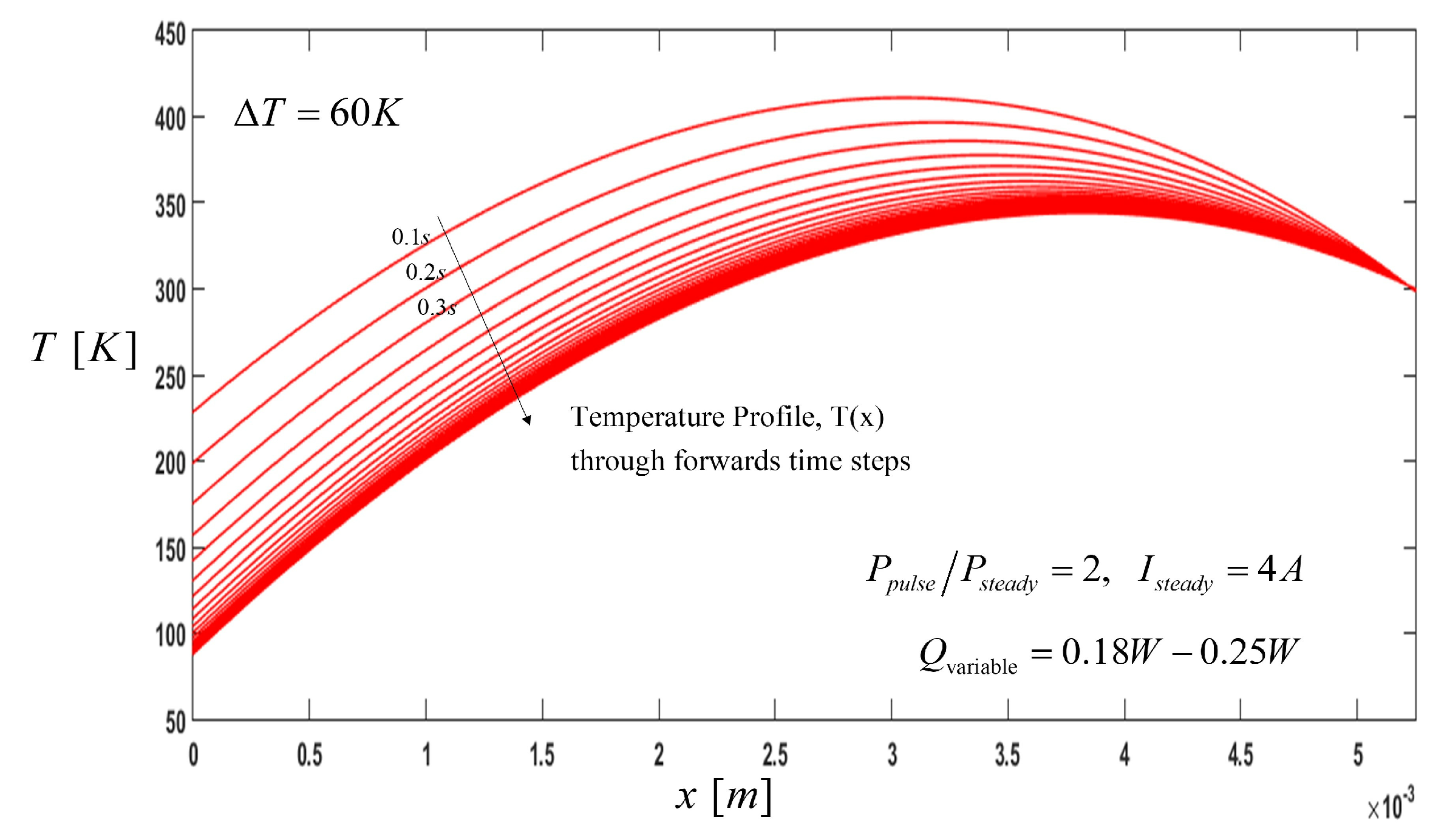 Entropy 21 00226 g006 Entropy 21 00226 g006