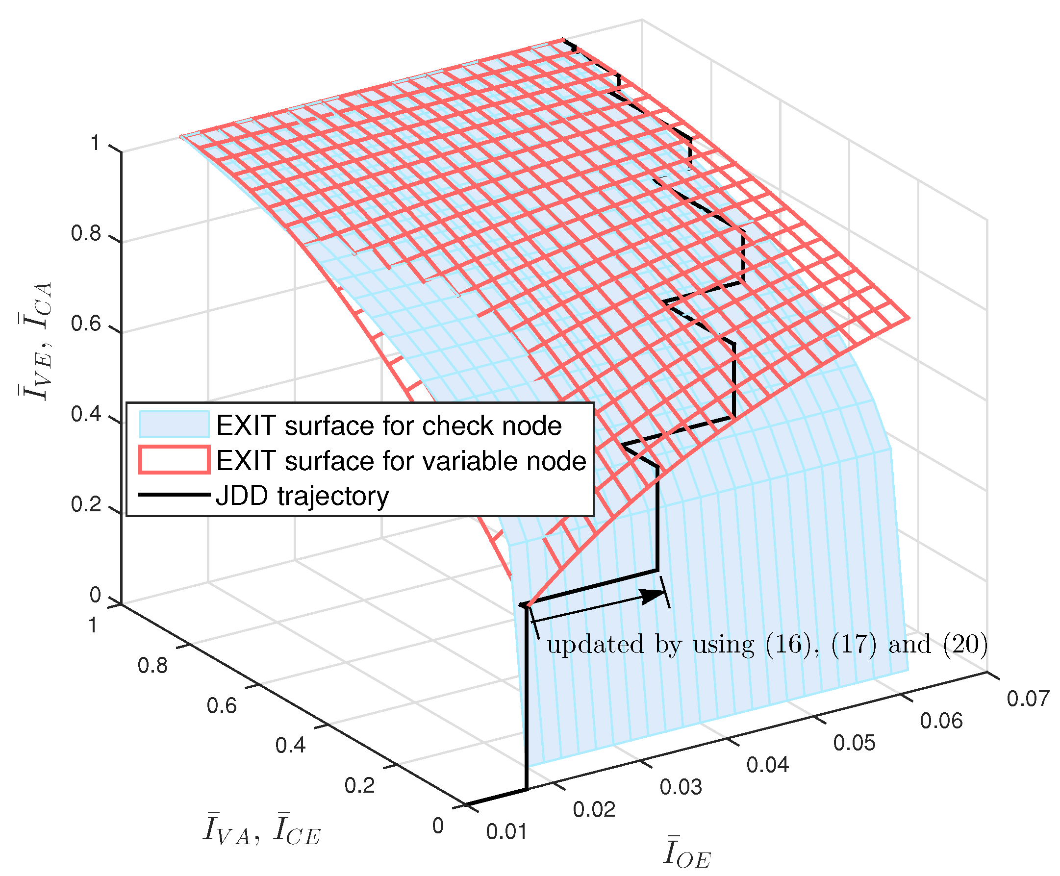 Entropy 21 00231 g004