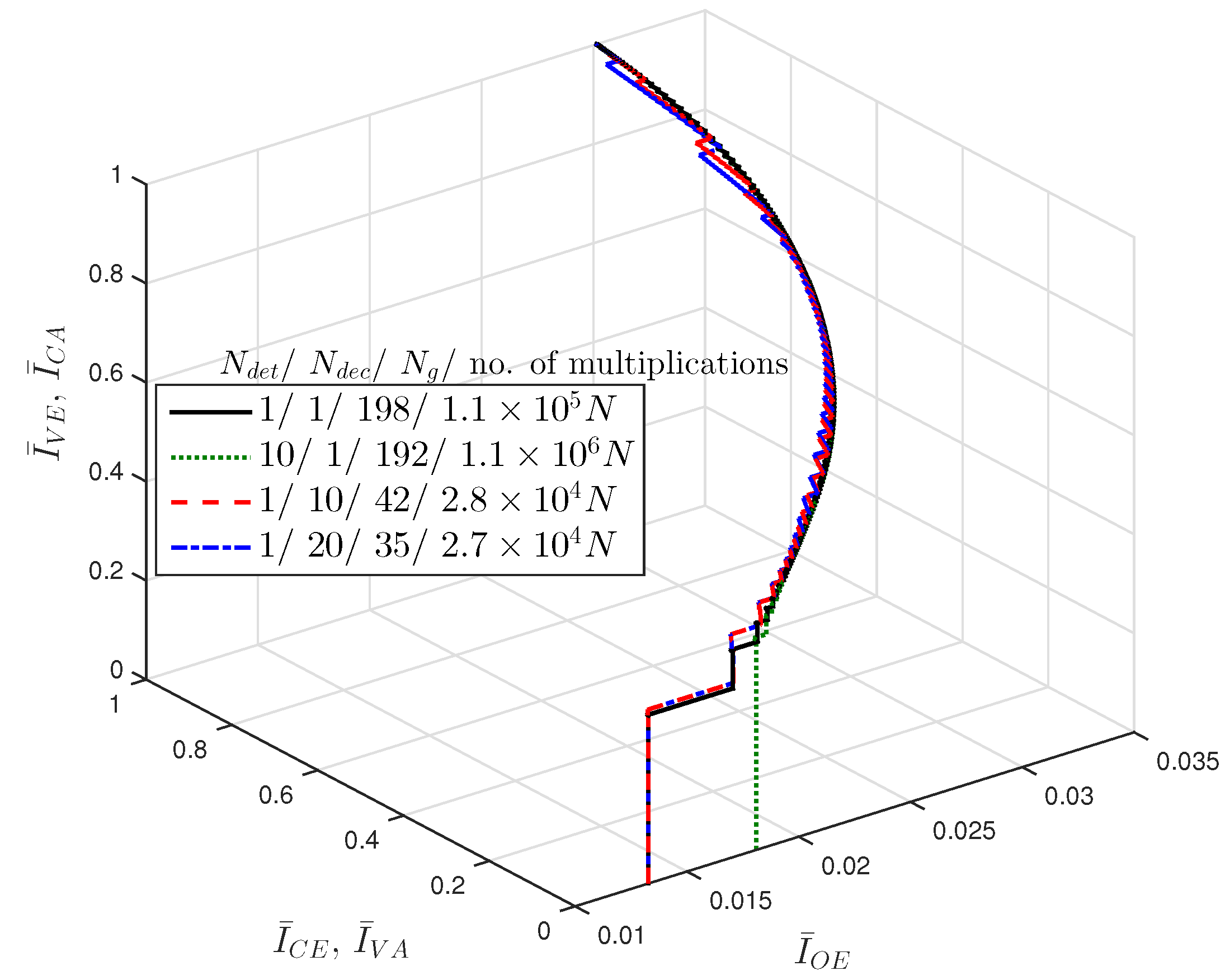 Entropy 21 00231 g005
