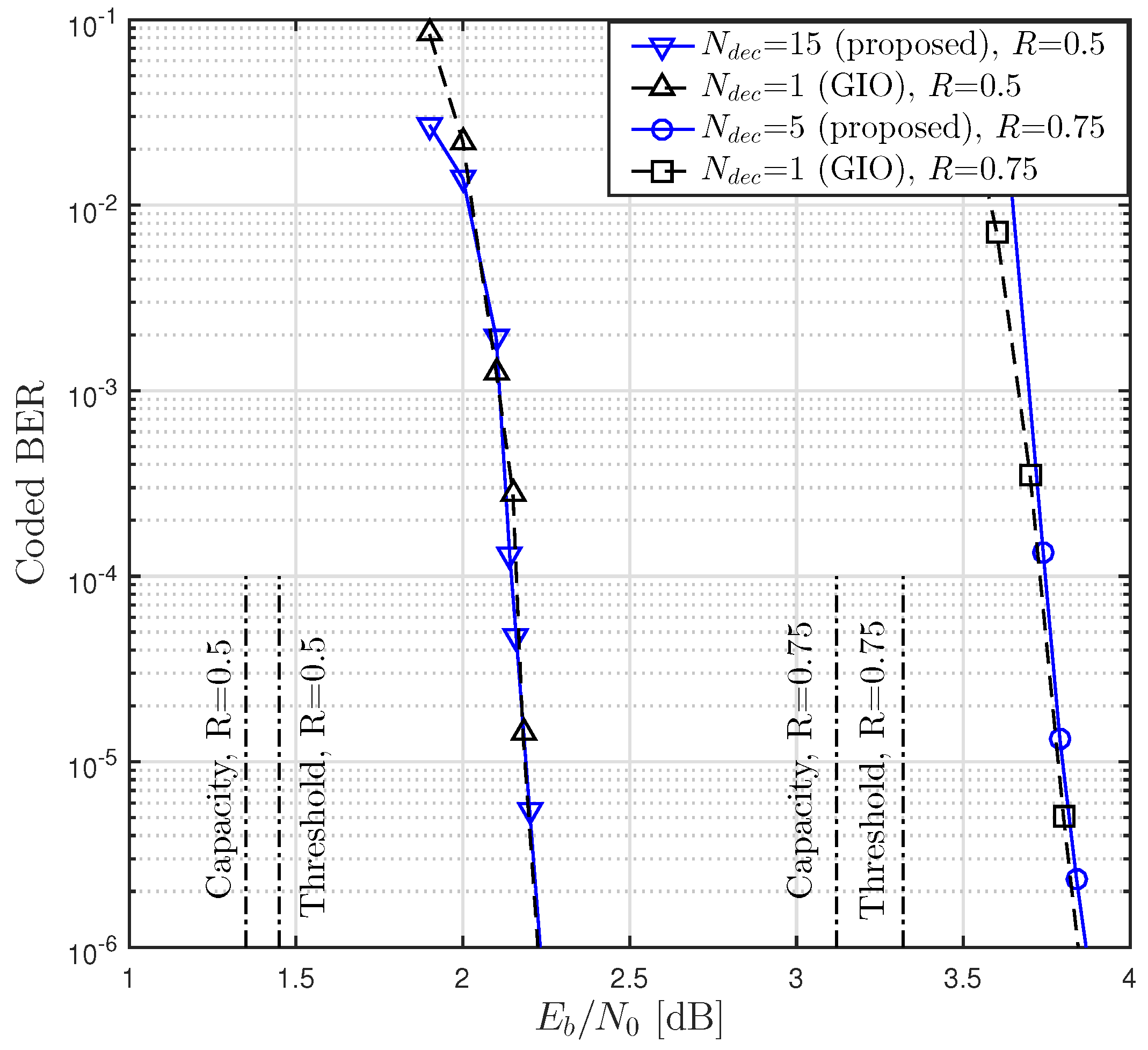 Entropy 21 00231 g007