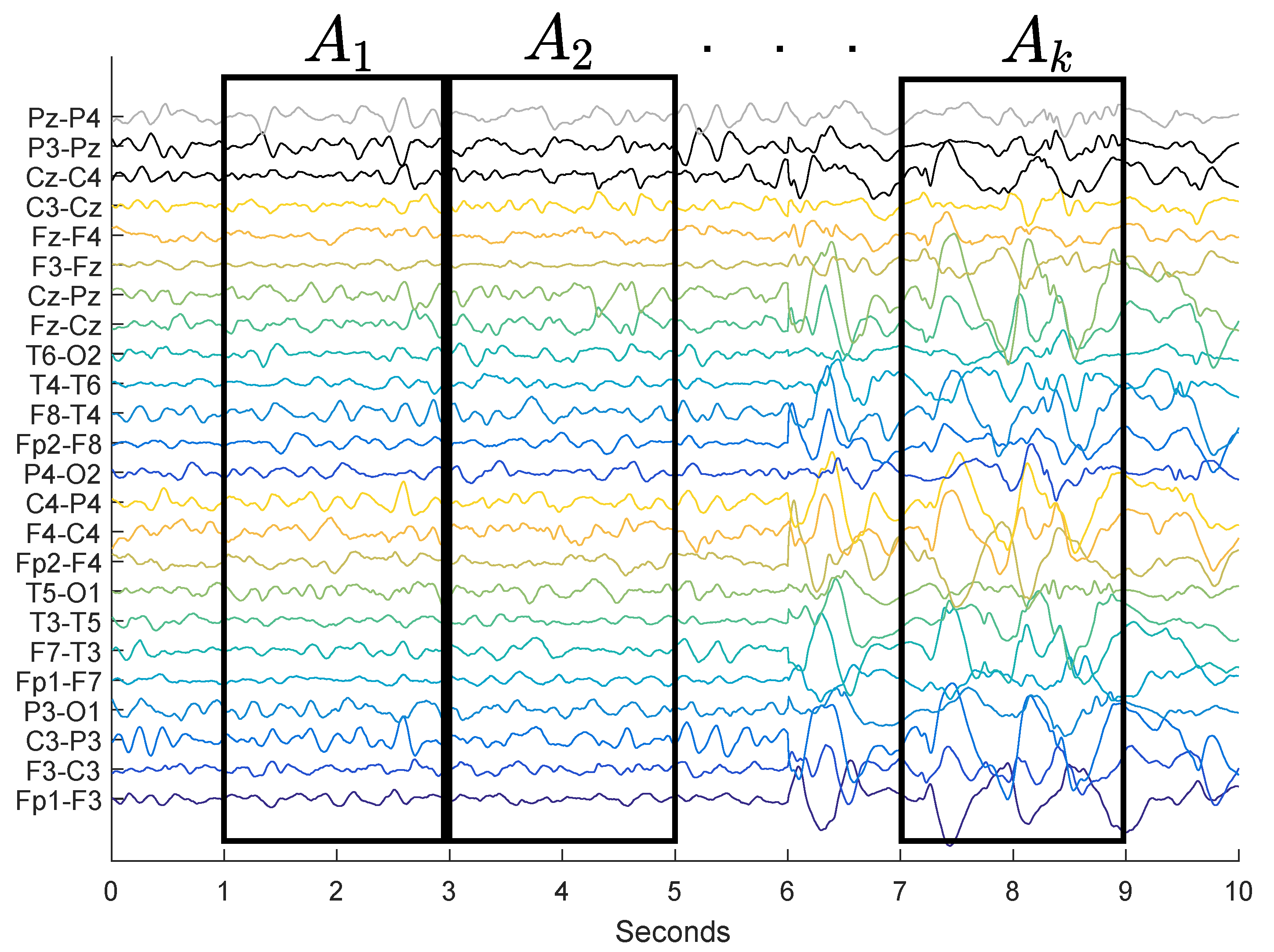 Entropy 21 00232 g001