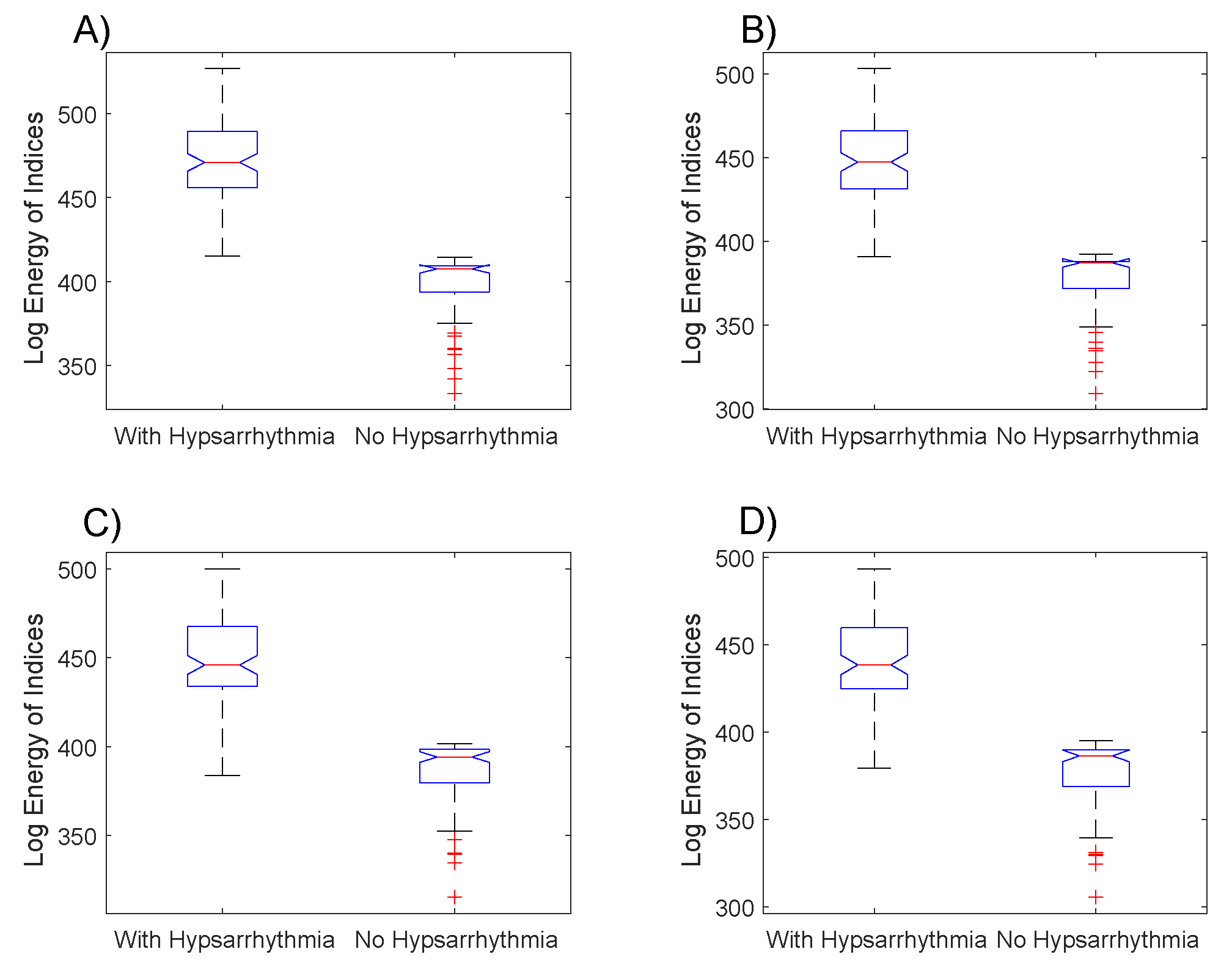 Entropy 21 00232 g004