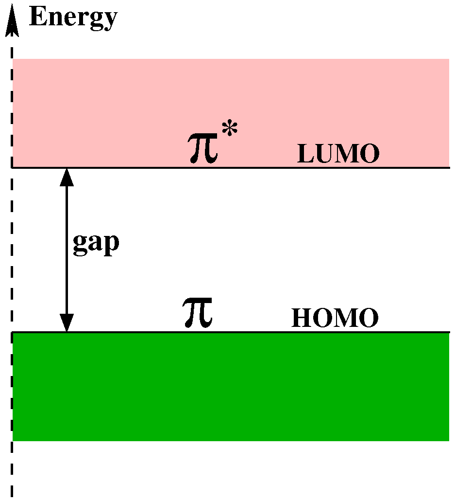 Entropy 21 00233 g002 Entropy 21 00233 g002