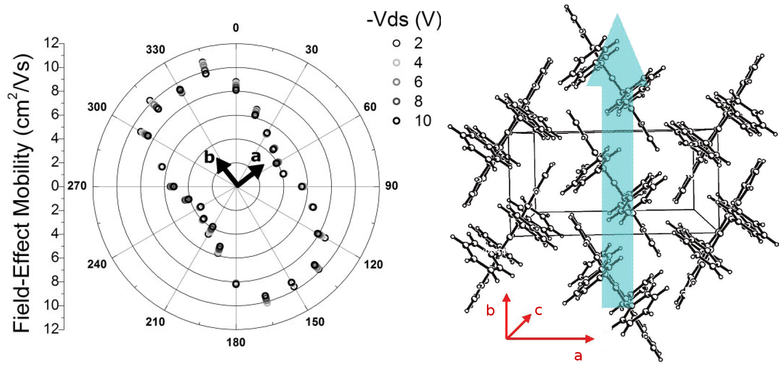 Entropy 21 00233 g003 Entropy 21 00233 g003