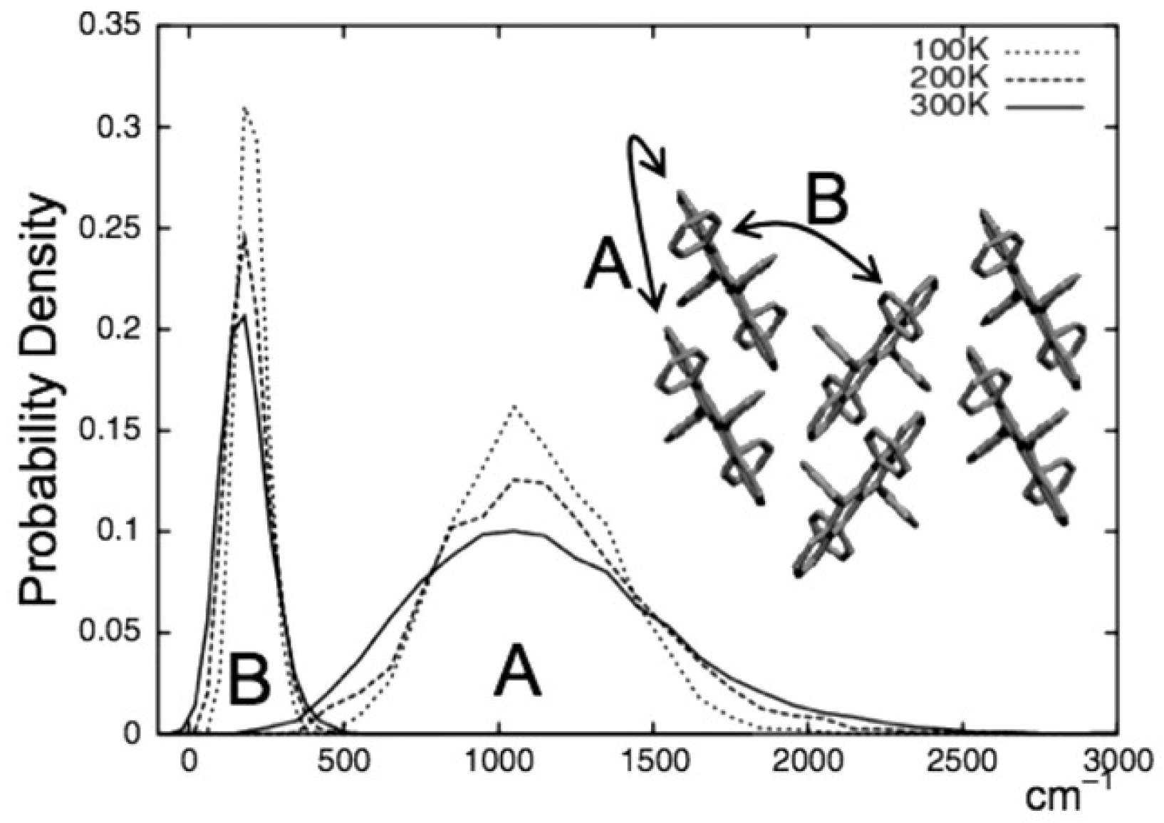 Entropy 21 00233 g006 Entropy 21 00233 g006
