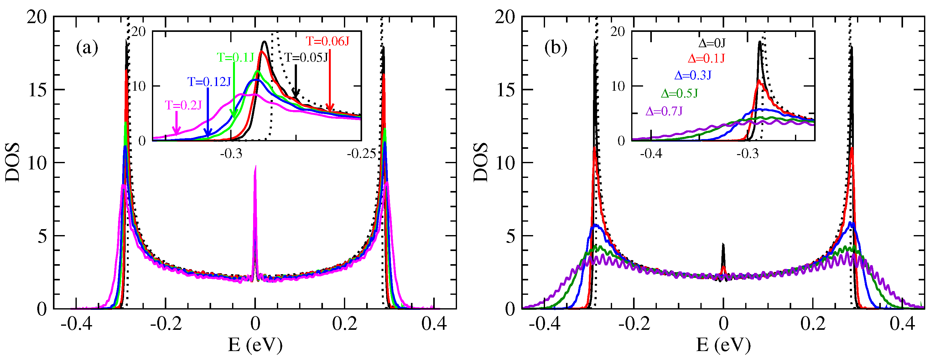 Entropy 21 00233 g007 Entropy 21 00233 g007