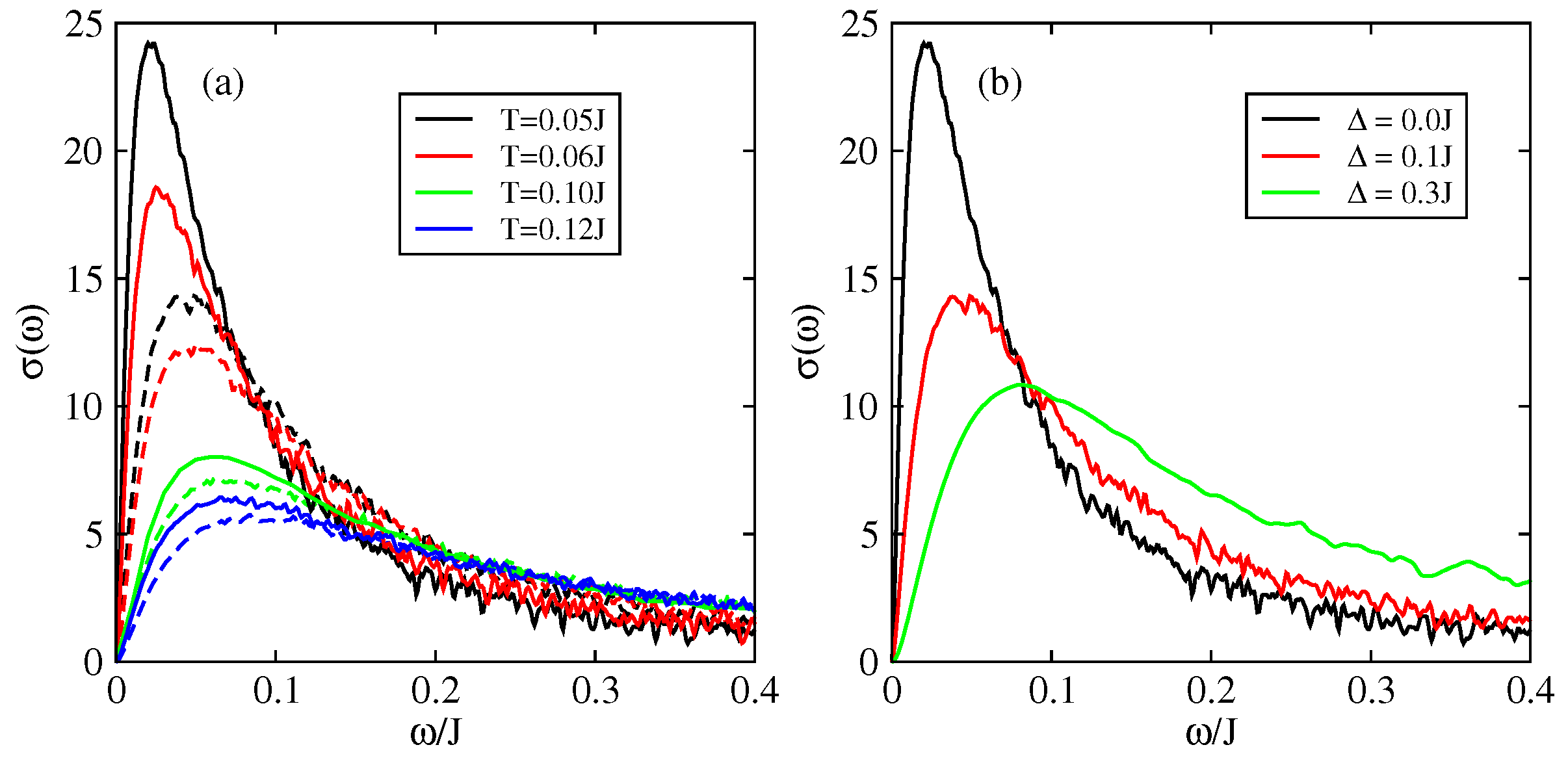 Entropy 21 00233 g008 Entropy 21 00233 g008