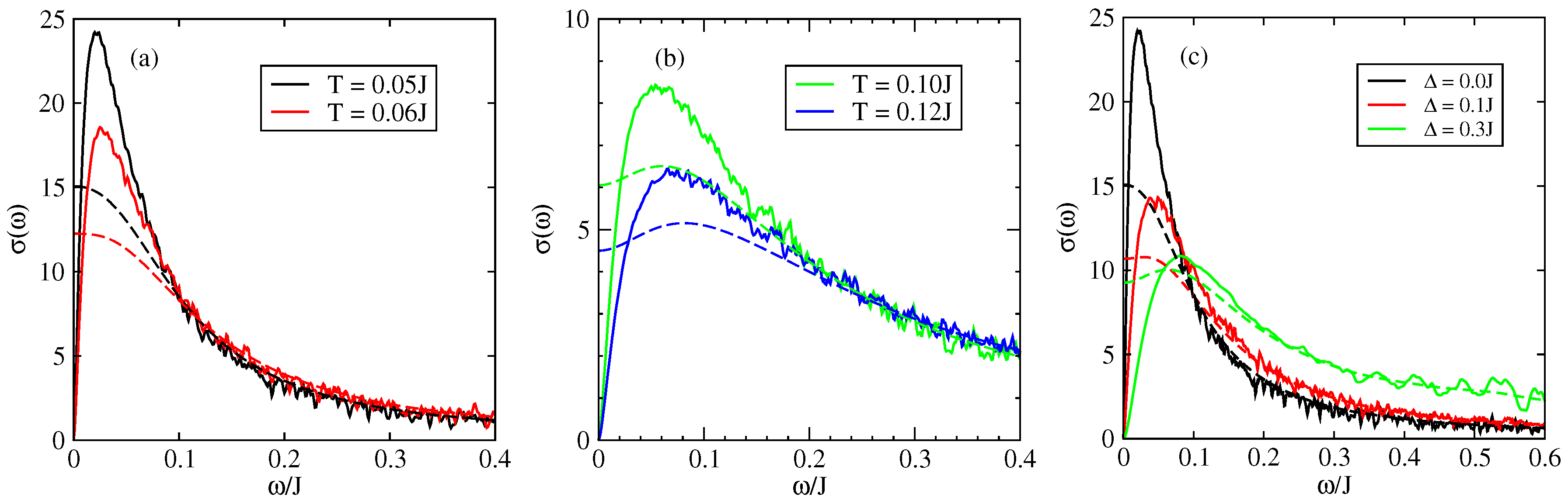 Entropy 21 00233 g009 Entropy 21 00233 g009