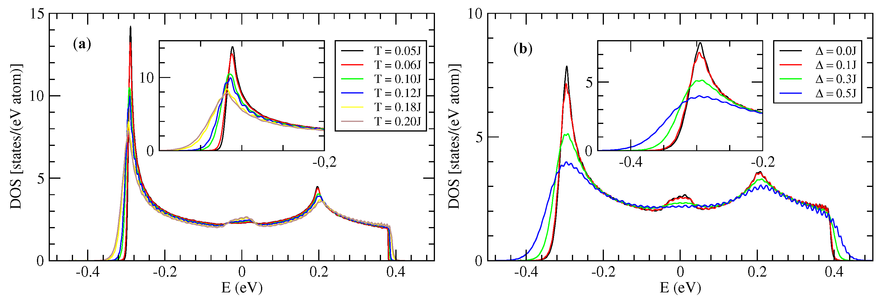 Entropy 21 00233 g011 Entropy 21 00233 g011