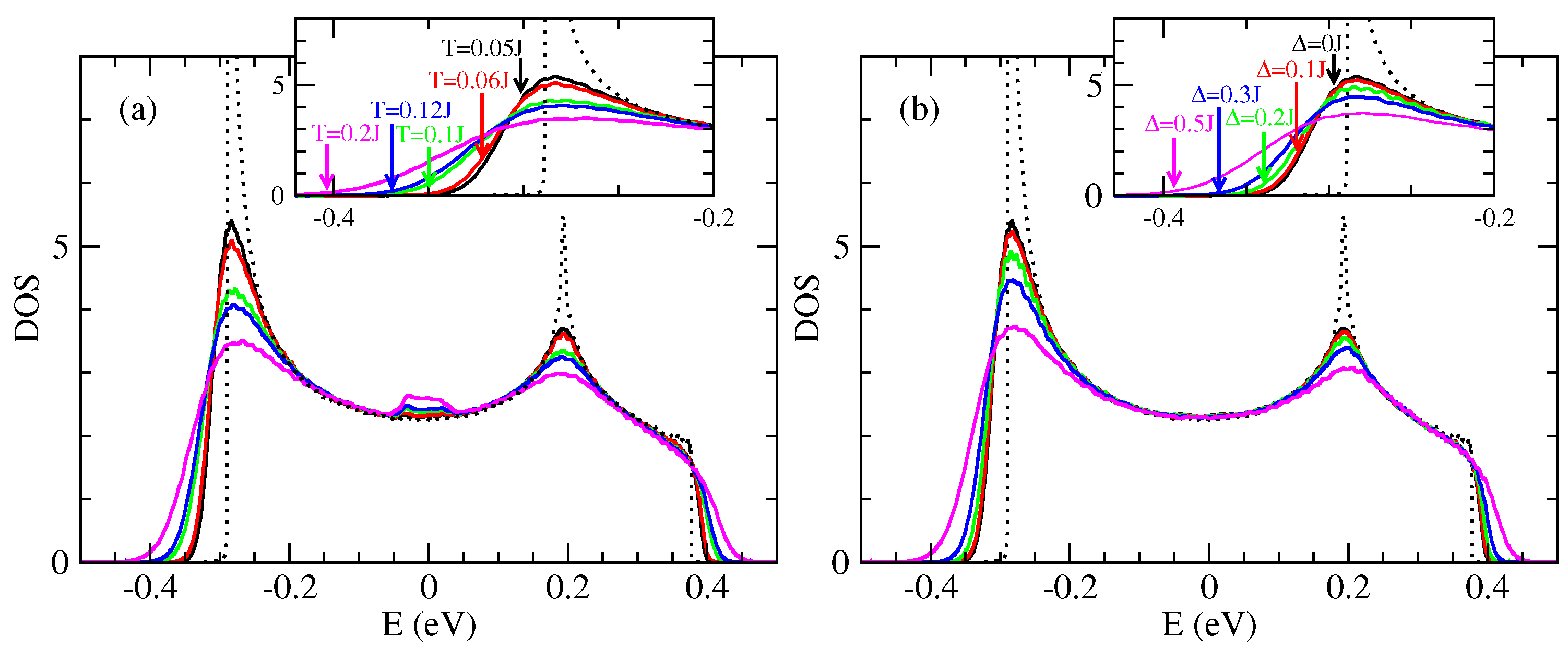 Entropy 21 00233 g013 Entropy 21 00233 g013