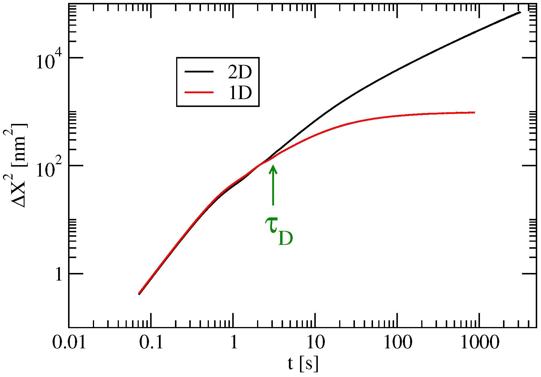 Entropy 21 00233 g016 Entropy 21 00233 g016