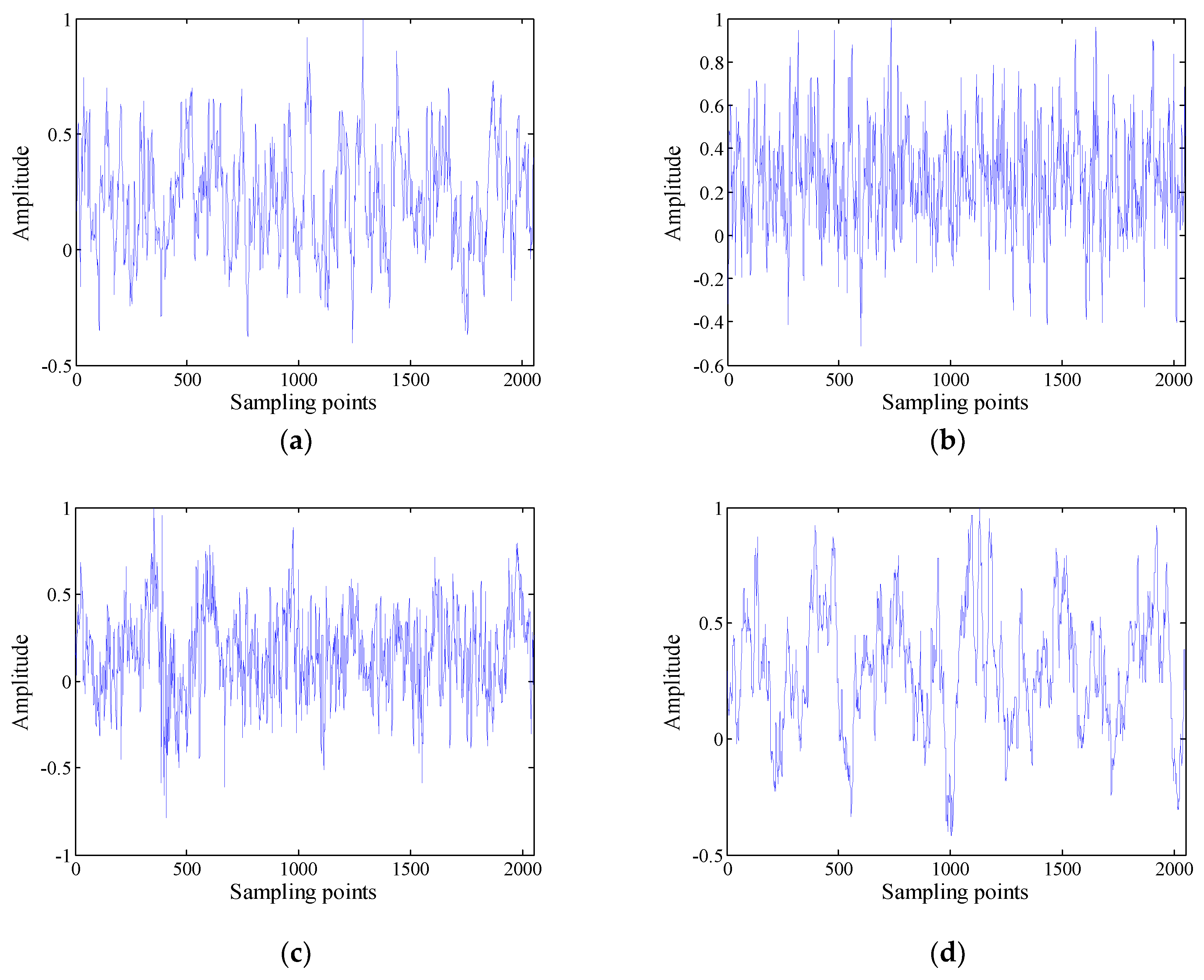 Entropy 21 00235 g005 550