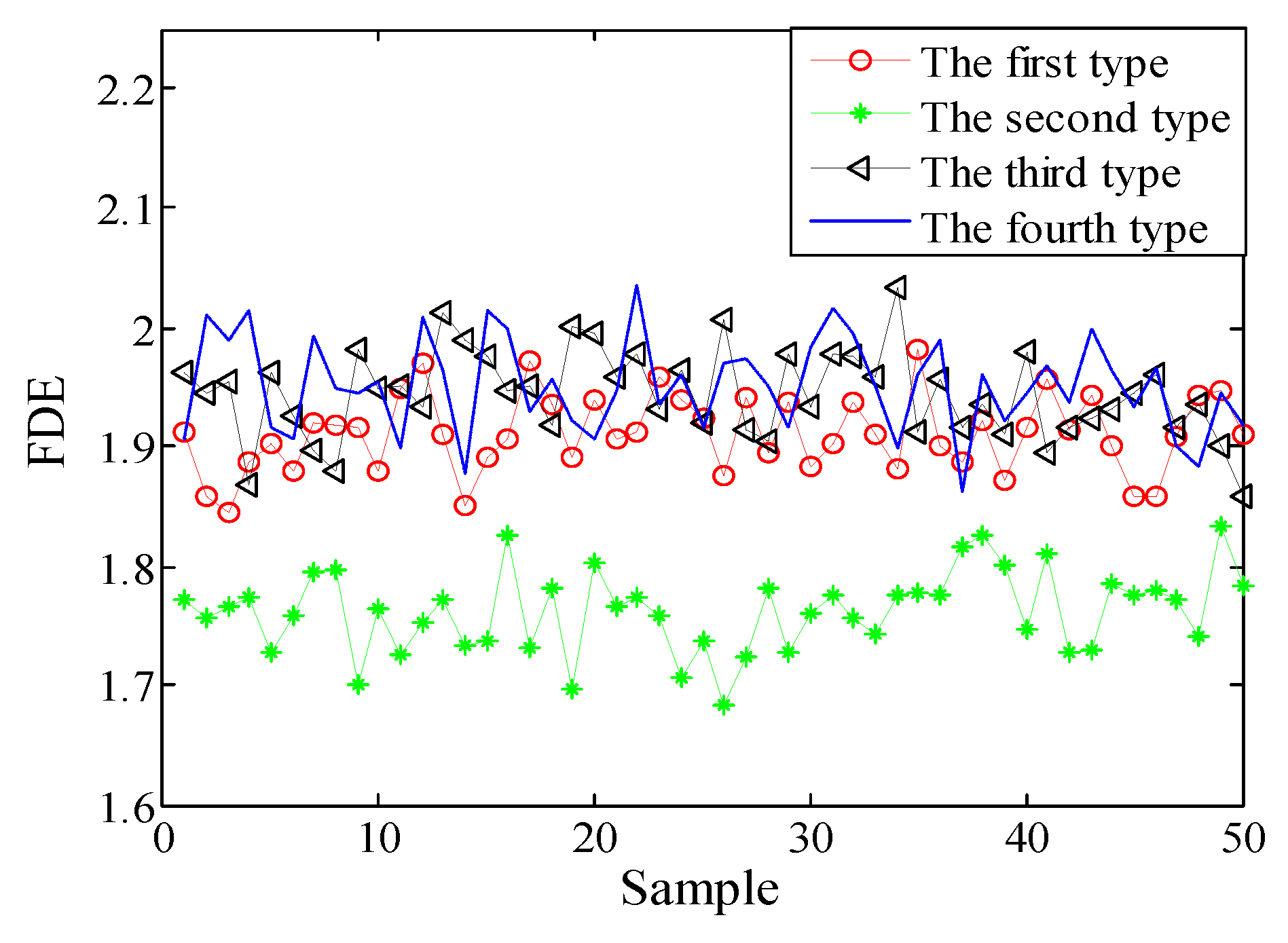 Entropy 21 00235 g008 550