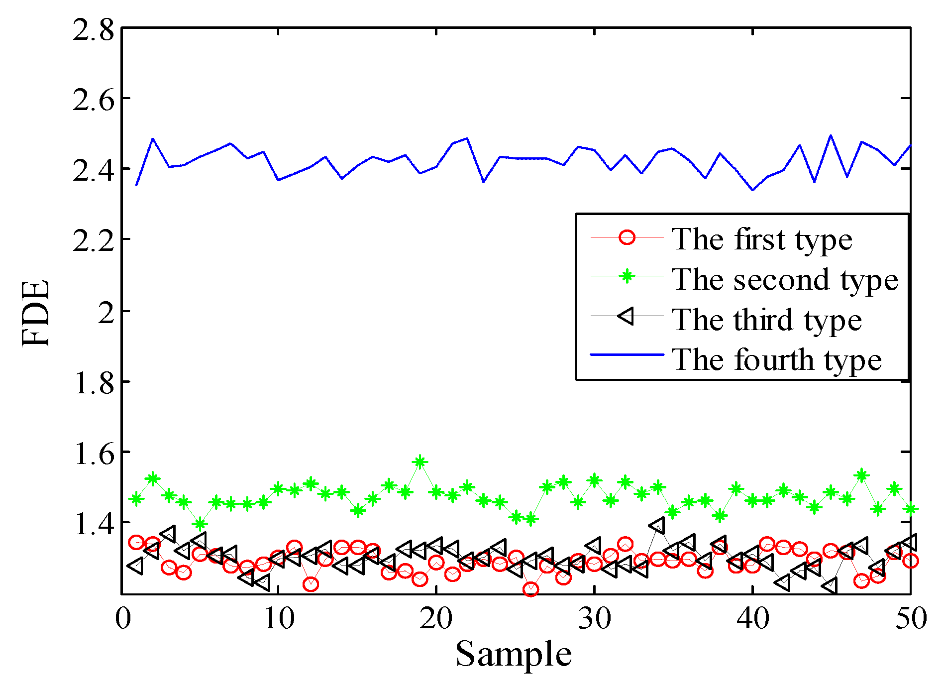 Entropy 21 00235 g011 550