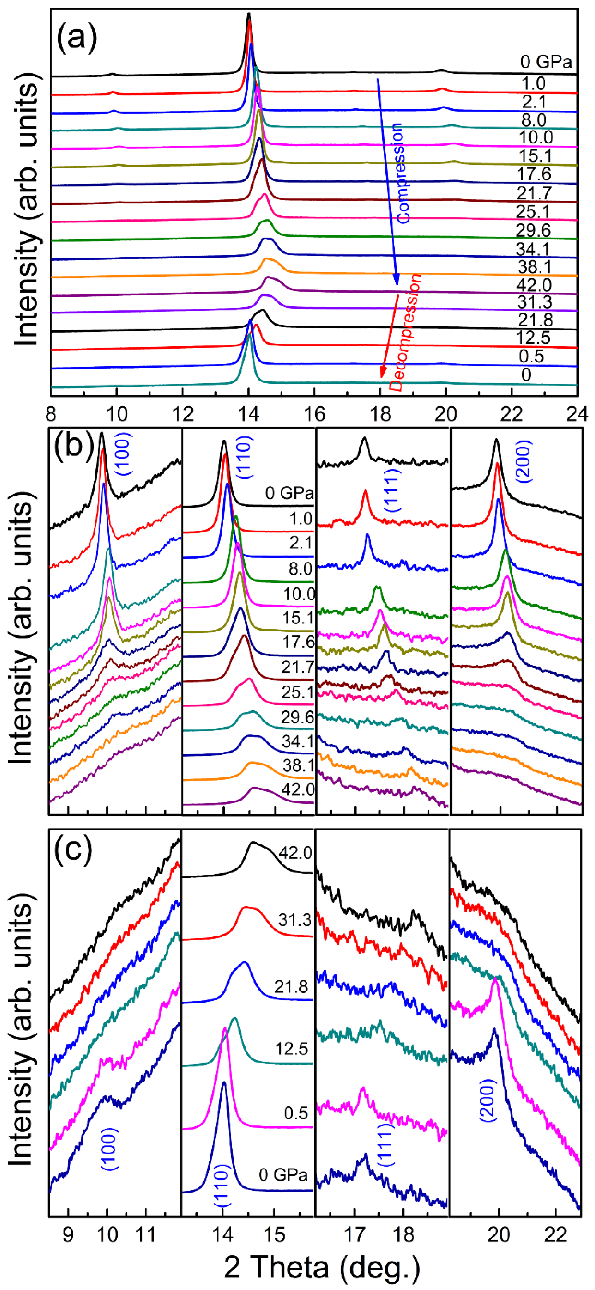Entropy 21 00239 g006