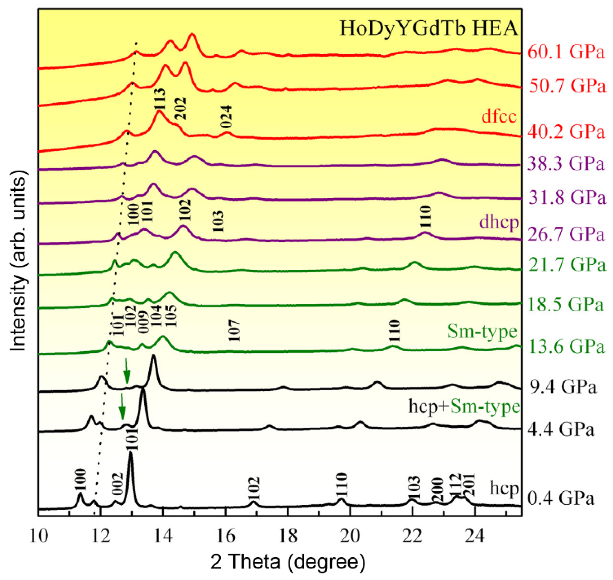 Entropy 21 00239 g008