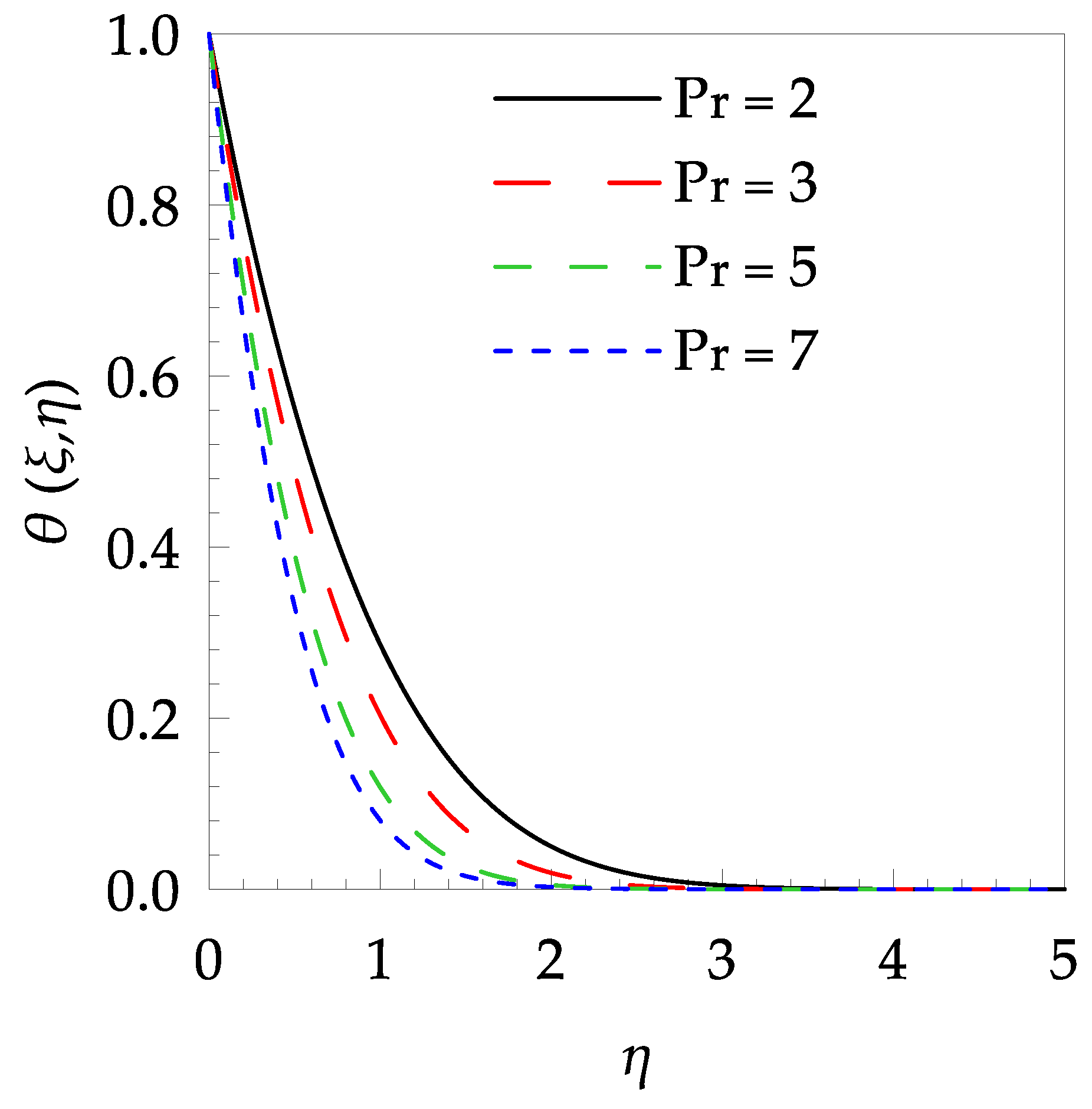 Entropy 21 00240 g005