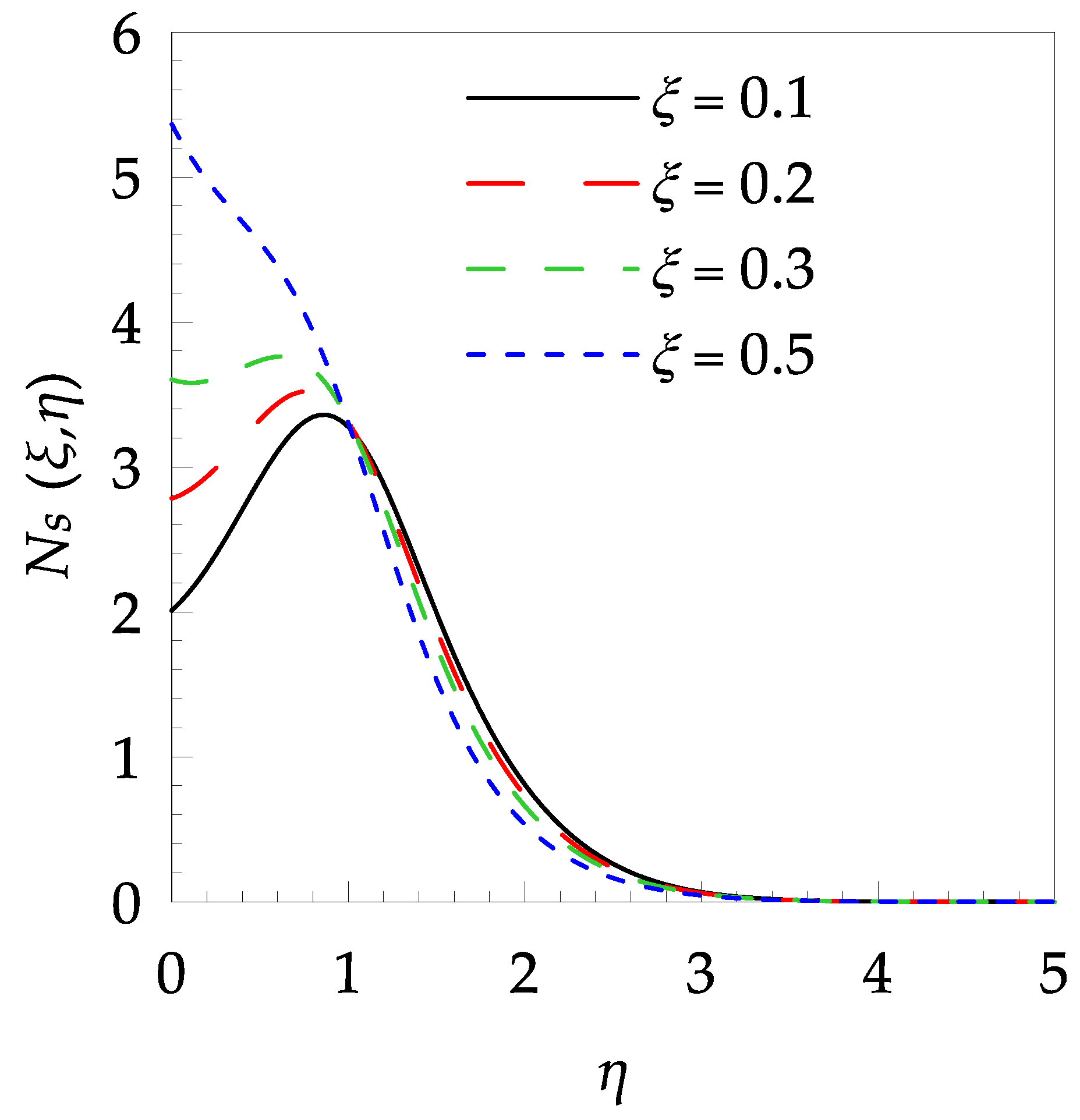 Entropy 21 00240 g008