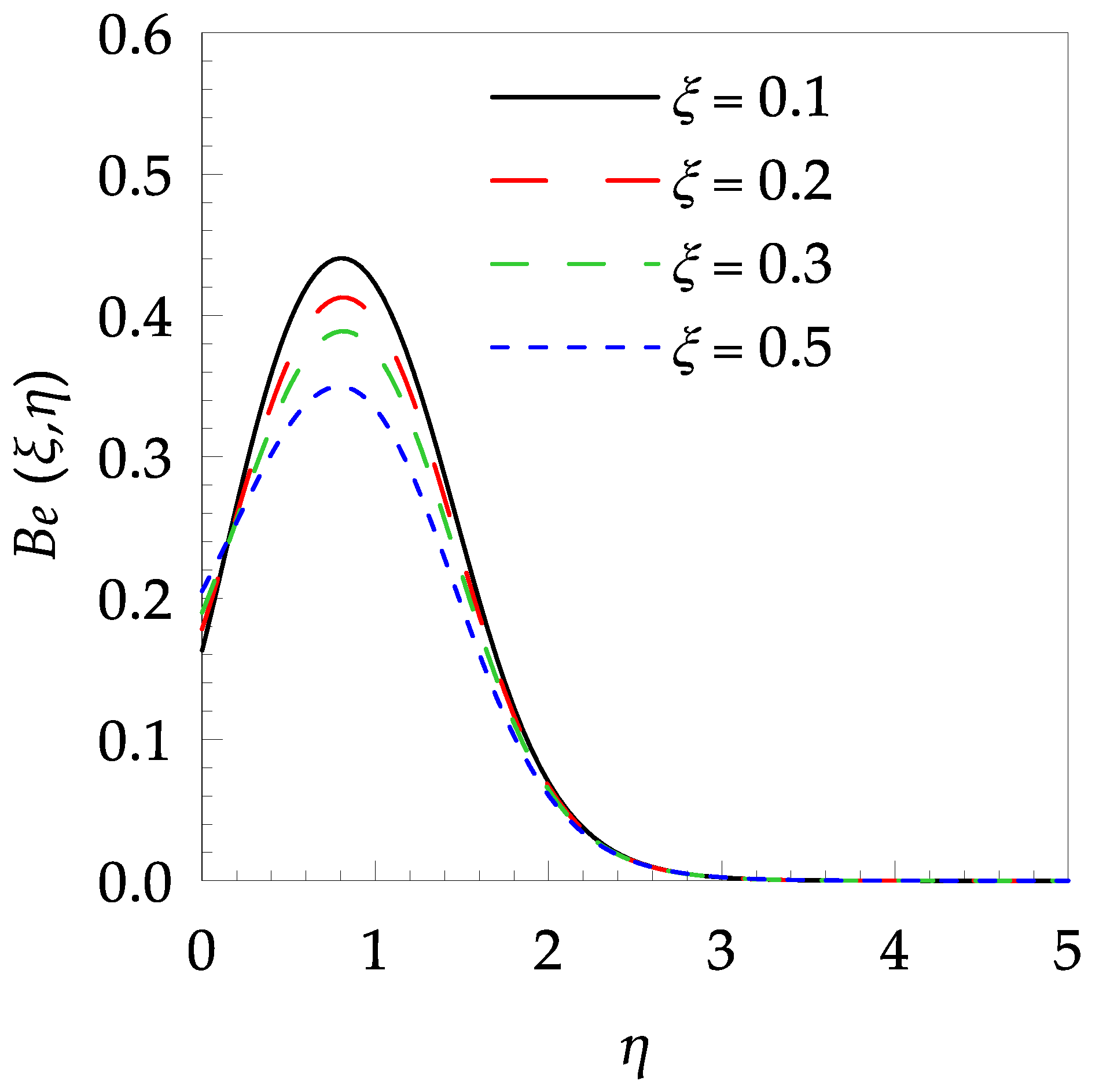 Entropy 21 00240 g013