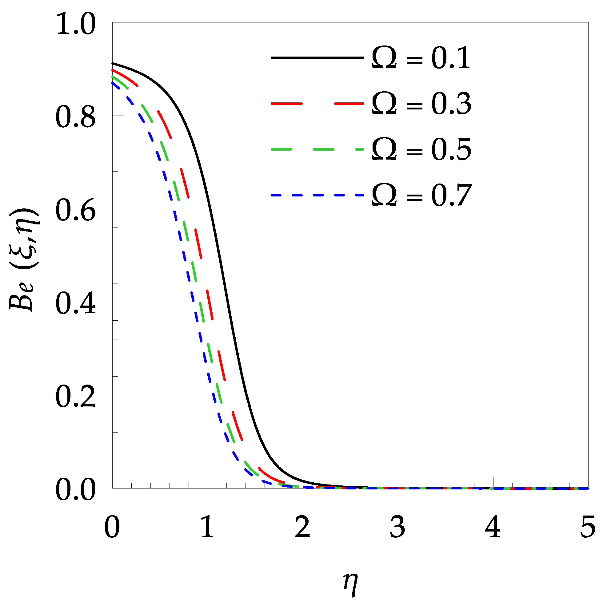 Entropy 21 00240 g015