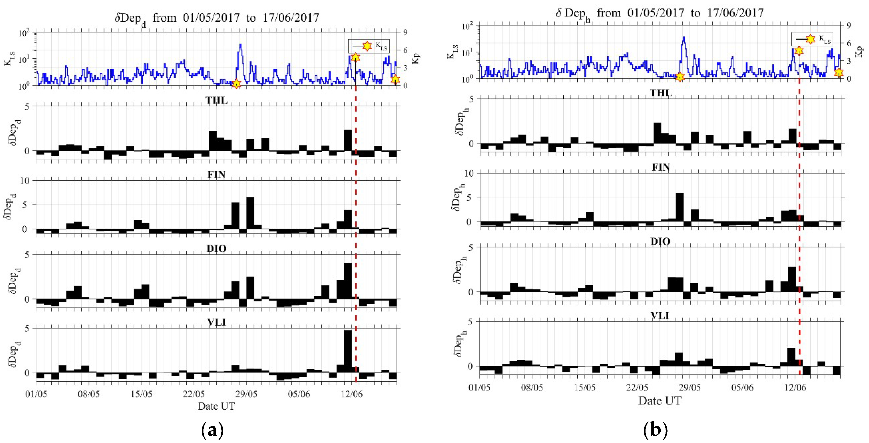 Entropy 21 00241 g006