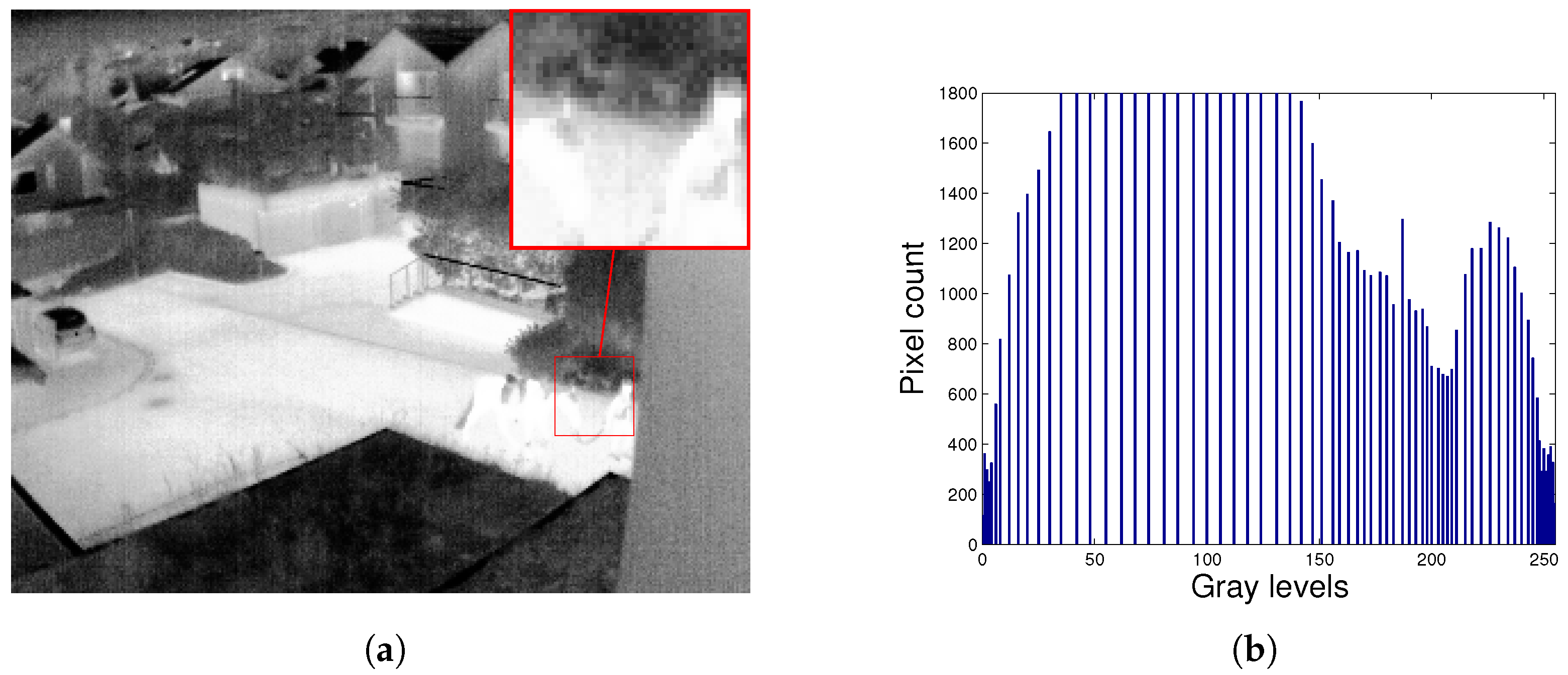 Entropy 21 00244 g003 Entropy 21 00244 g003