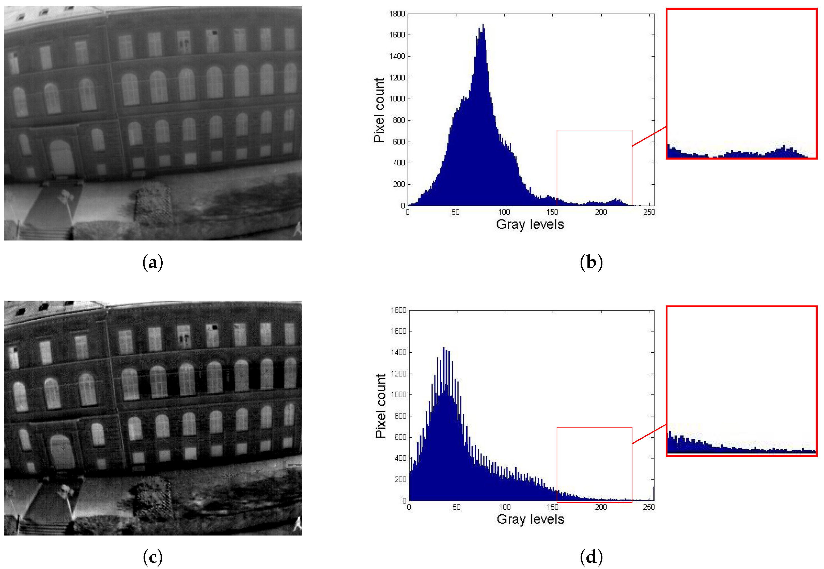 Entropy 21 00244 g006a Entropy 21 00244 g006a