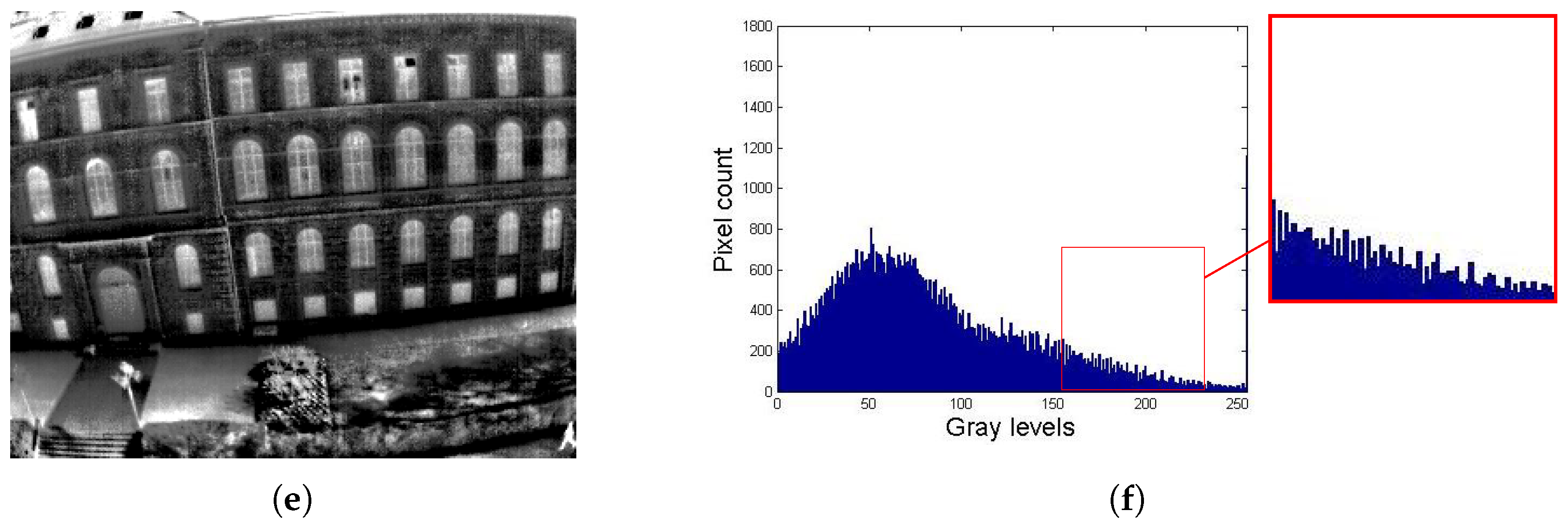 Entropy 21 00244 g006b Entropy 21 00244 g006b
