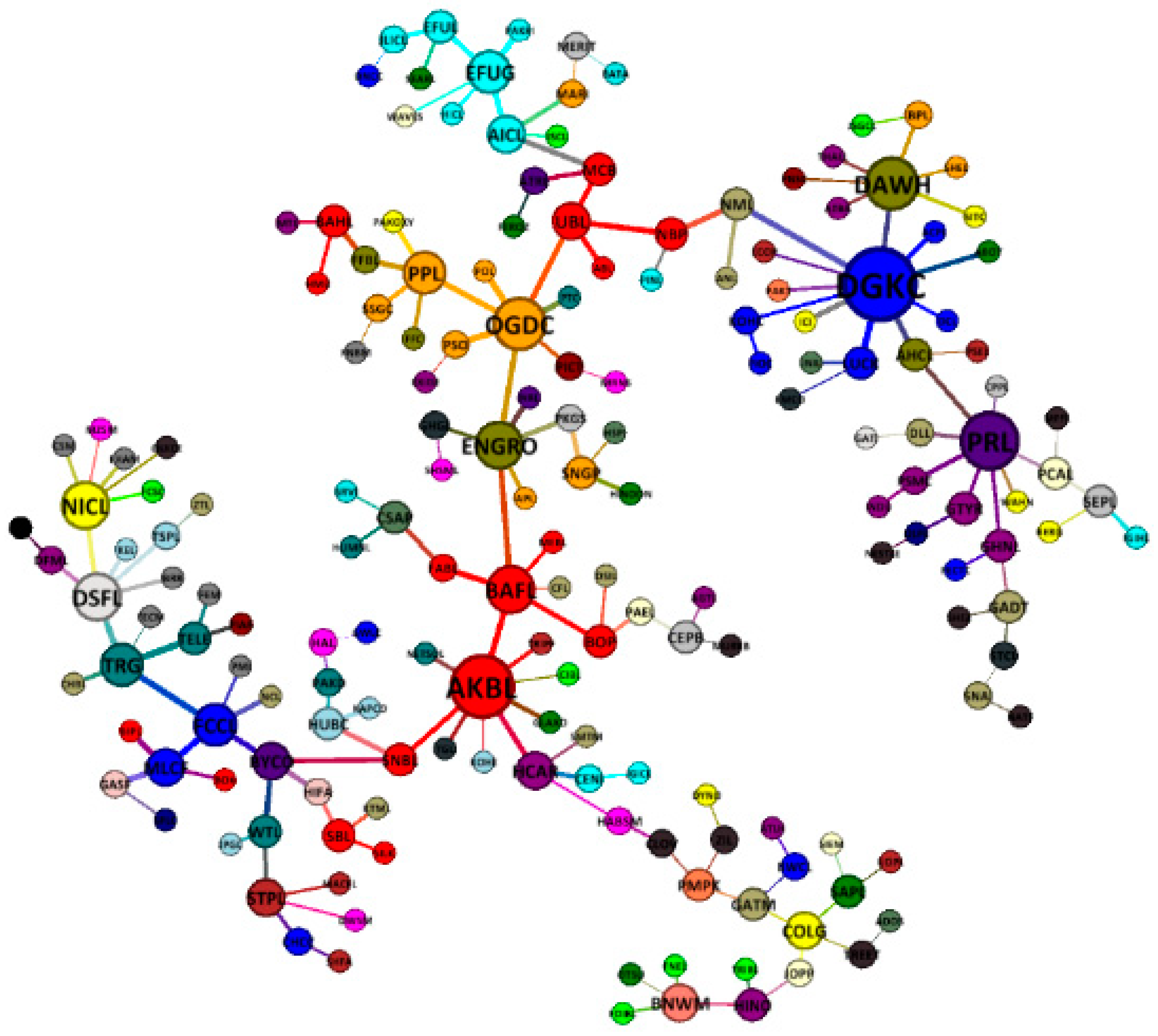 Entropy 21 00248 g005